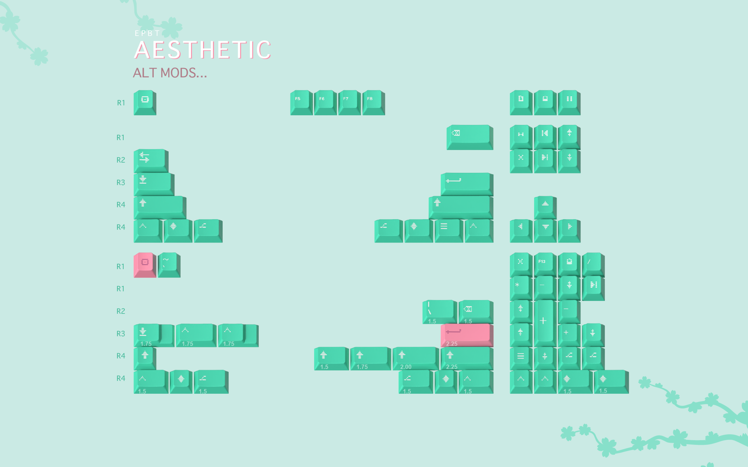 ePBT Aesthetic Keycaps