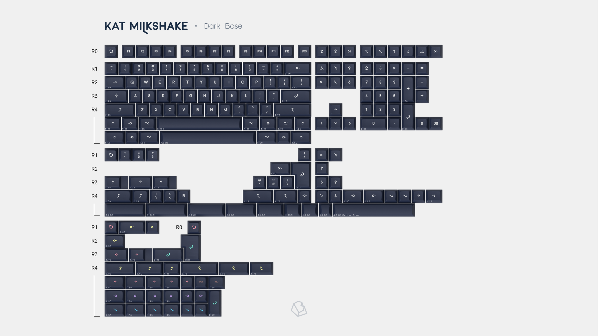 KAT Milkshake Keycaps