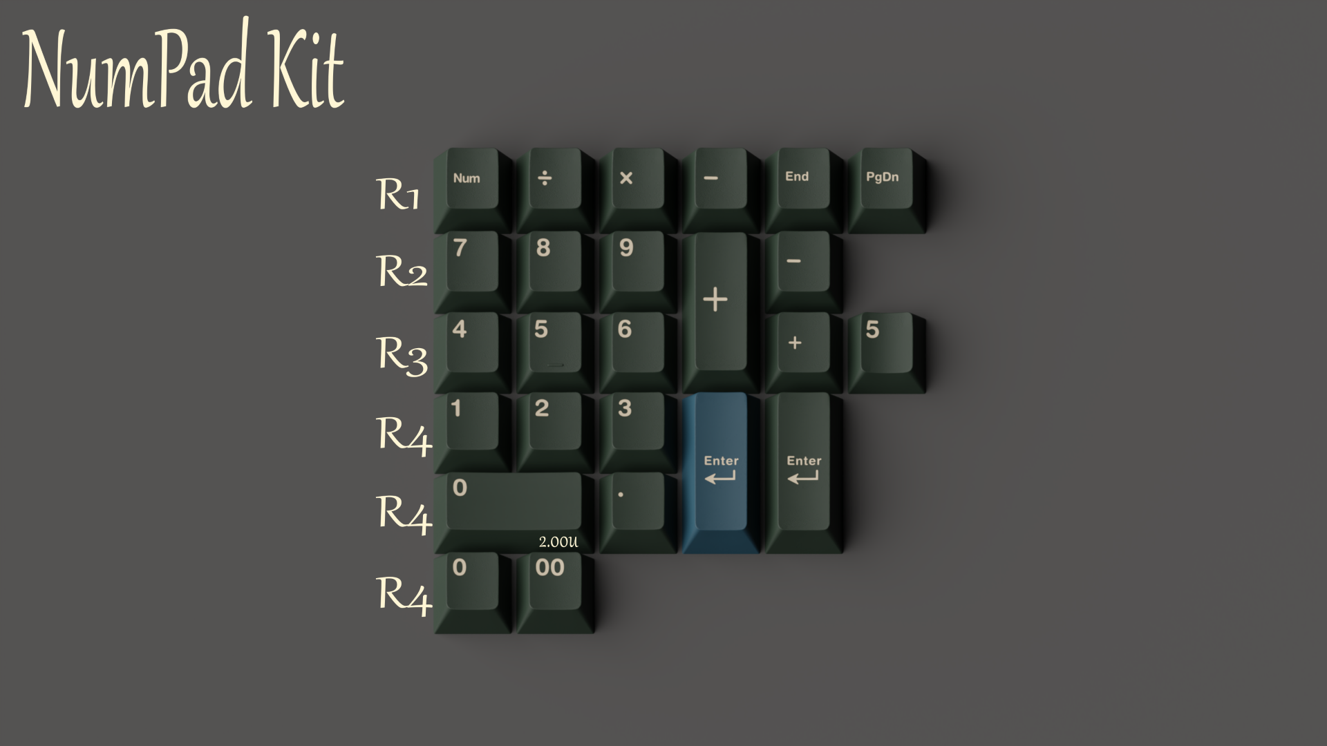 ePBT Acadia Keycaps