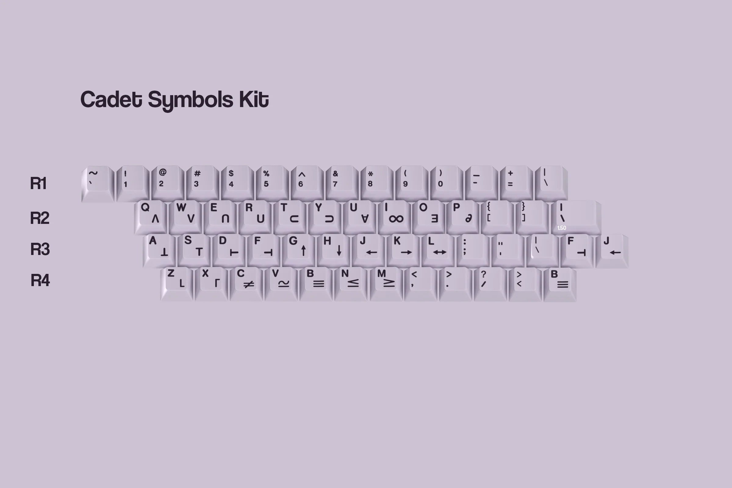 GMK CYL Astraeus Keycaps