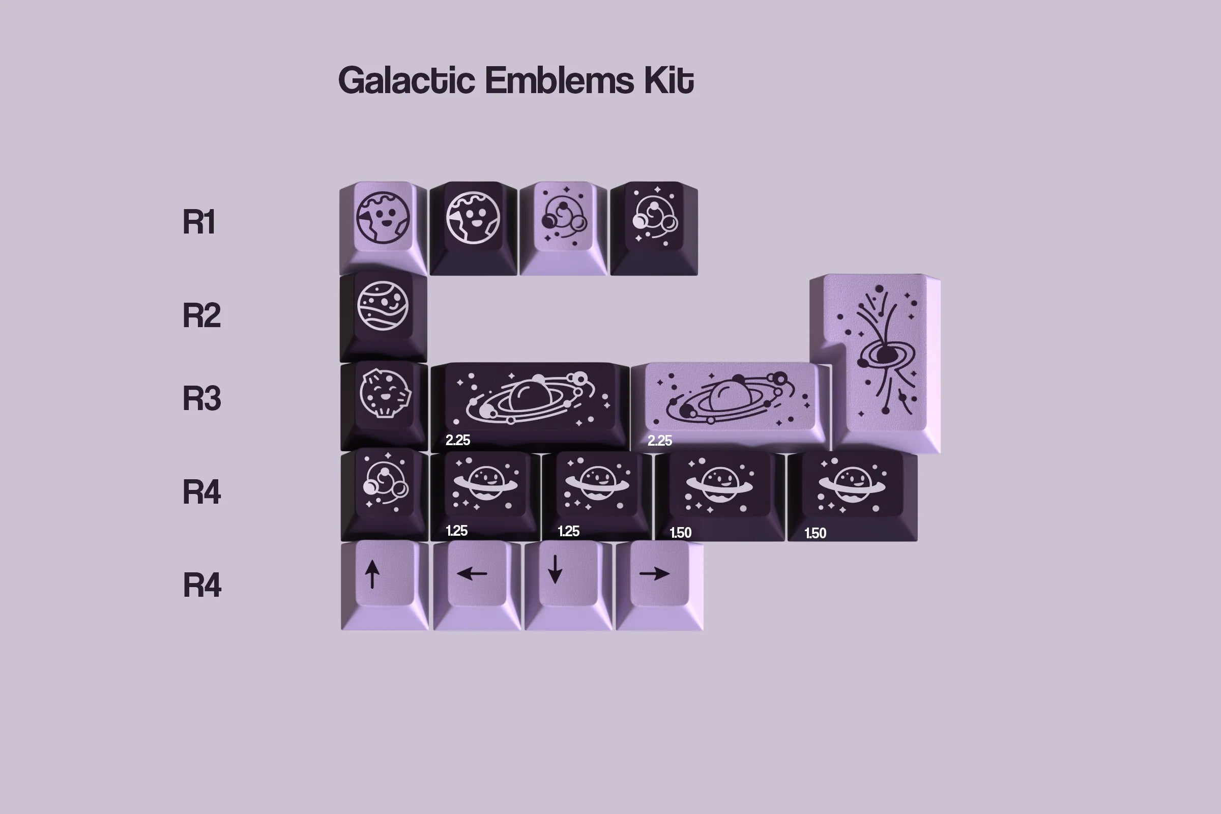 GMK CYL Astraeus Keycaps