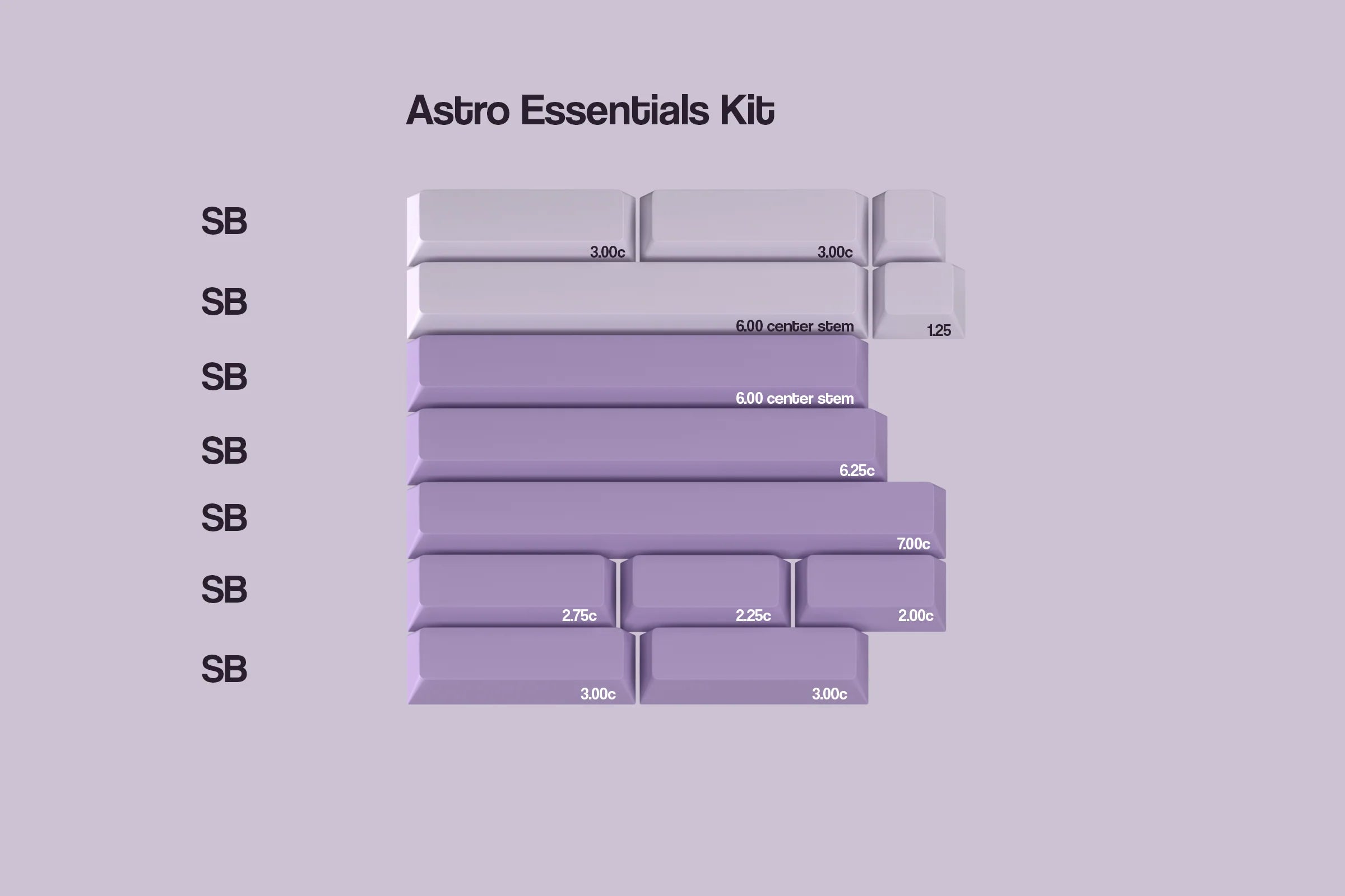 GMK CYL Astraeus Keycaps