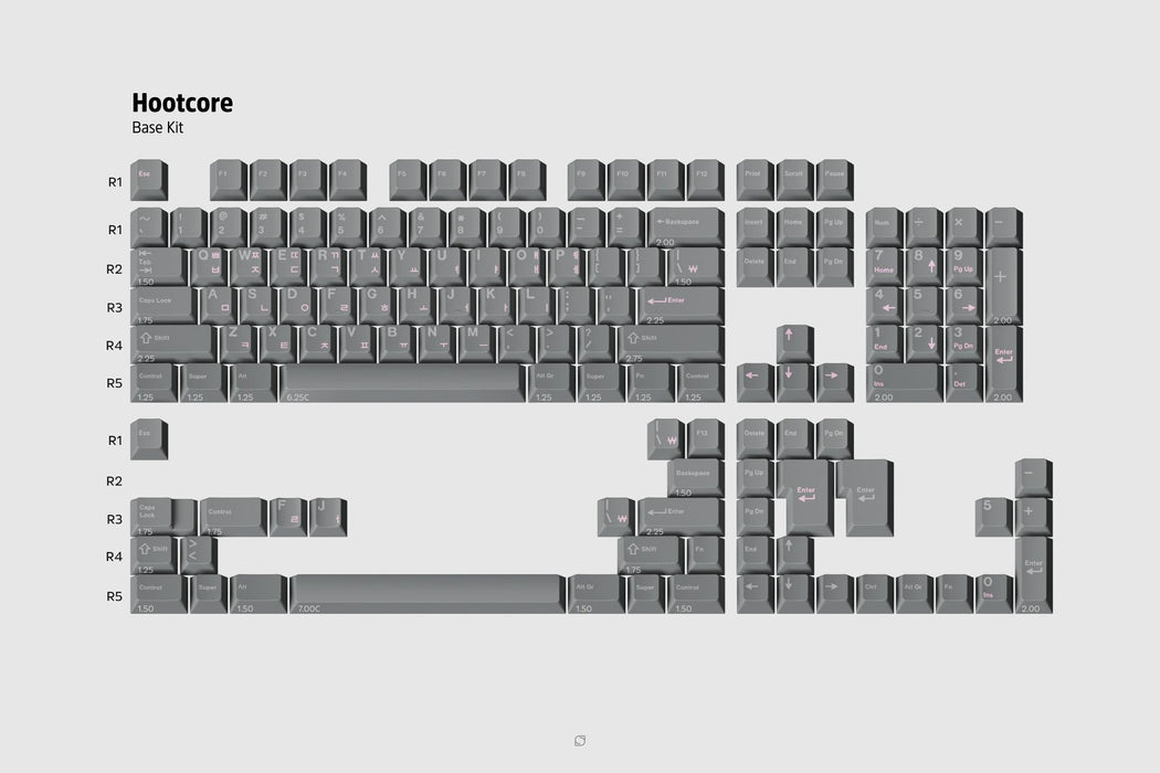 GMK Hooty Keycaps