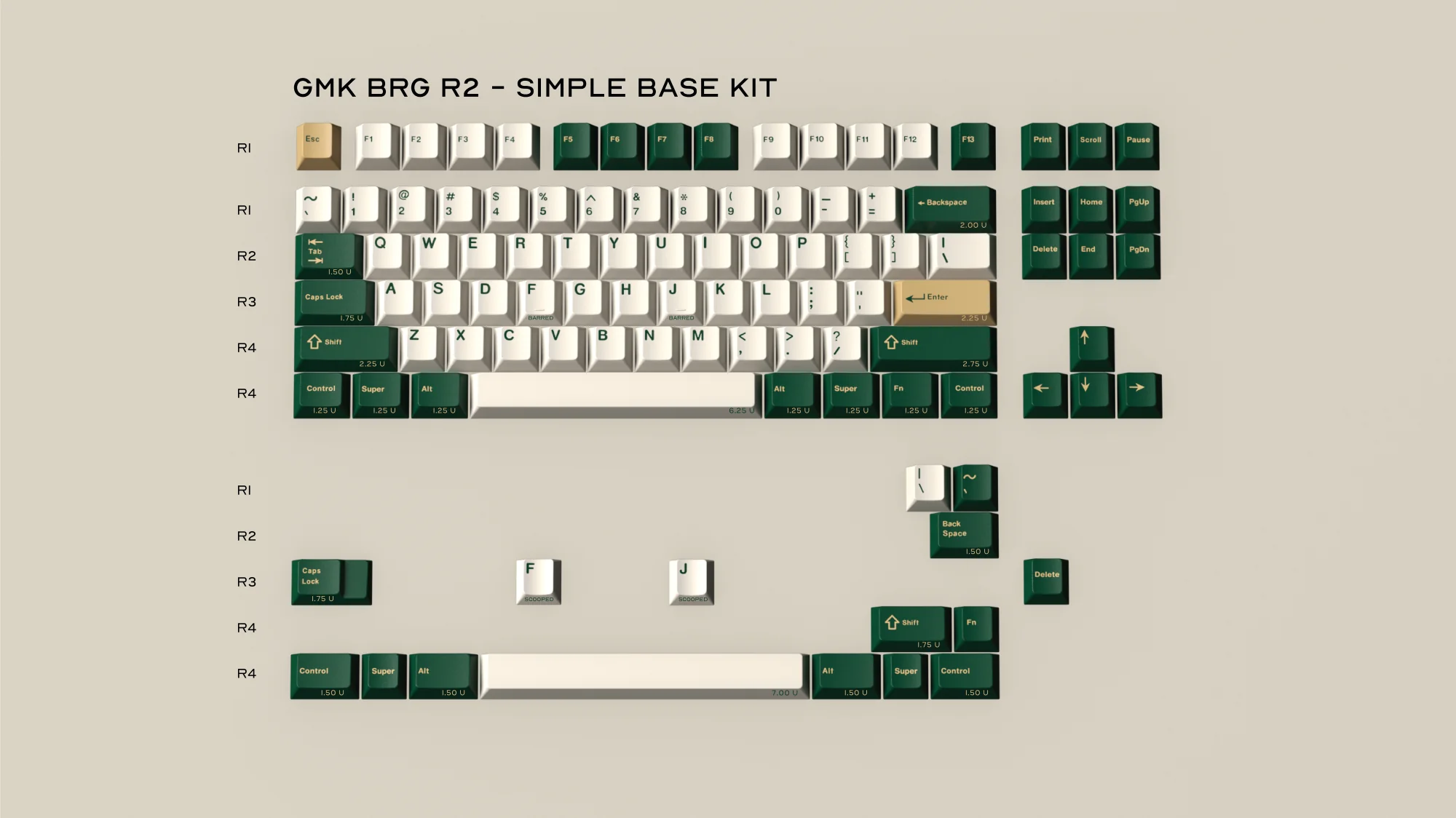 GMK CYL British Racing Green R2 Keycaps