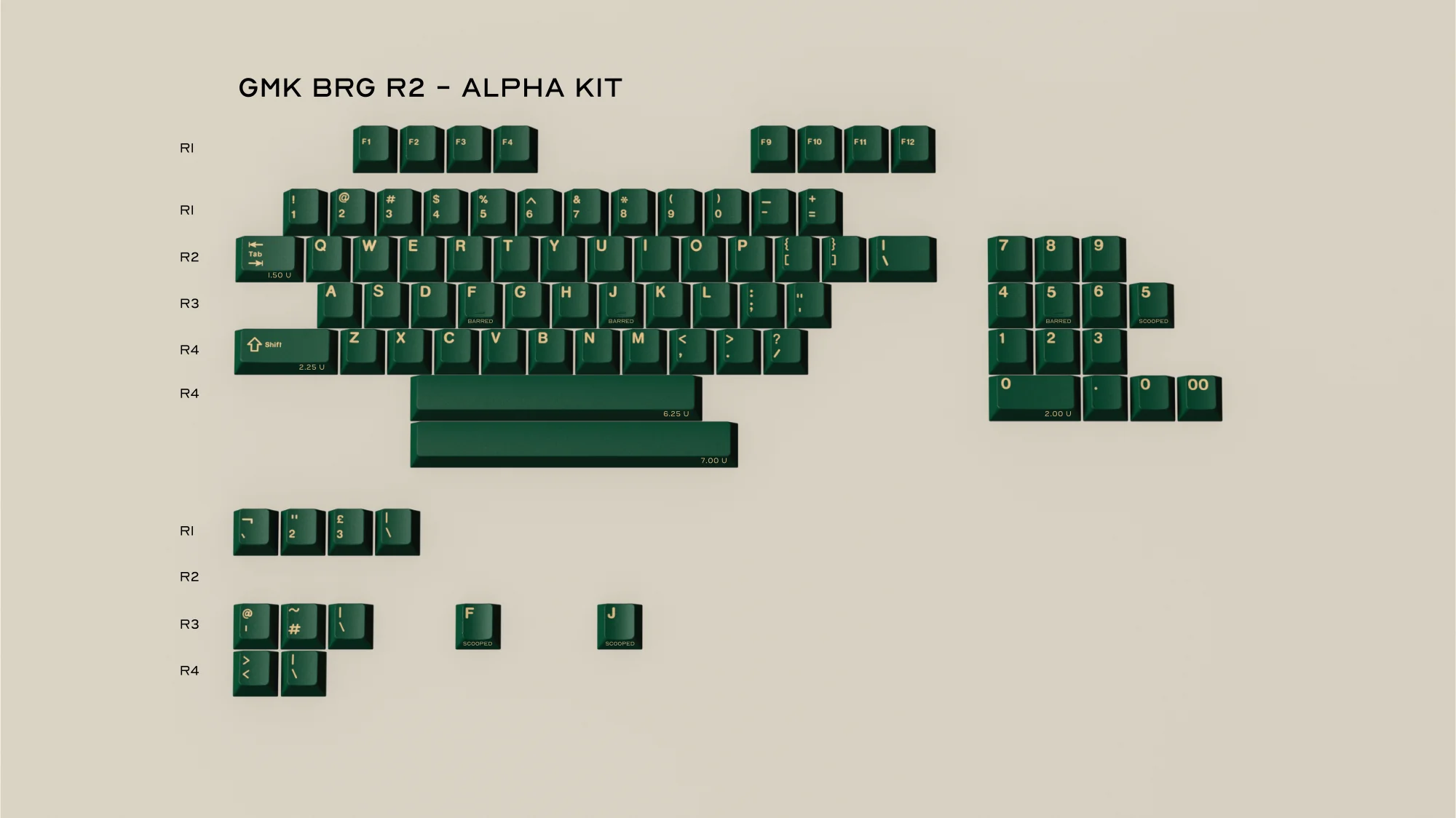 GMK CYL British Racing Green R2 Keycaps