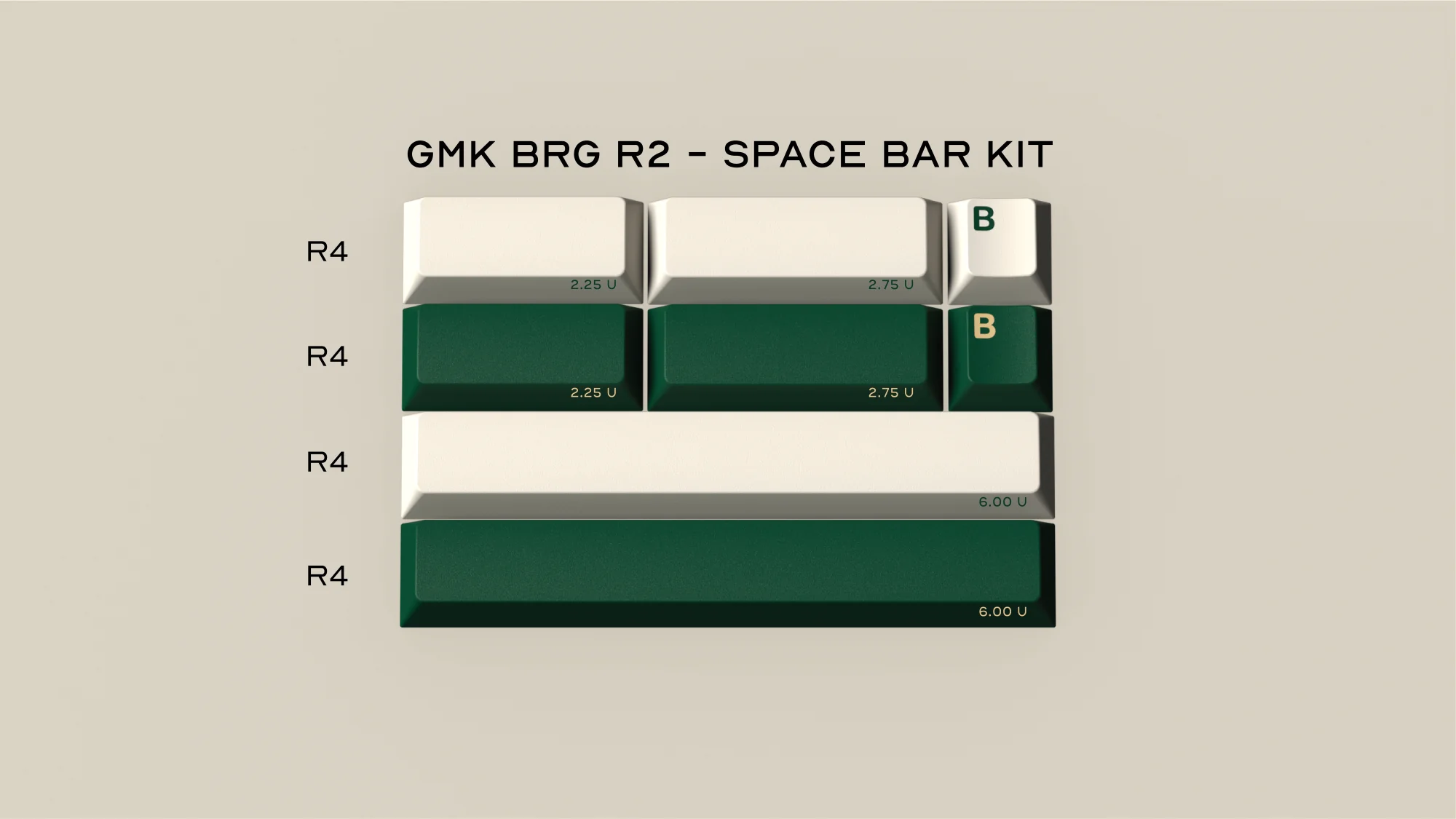 GMK CYL British Racing Green R2 Keycaps