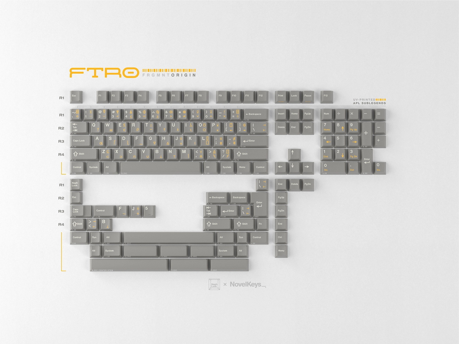 GMK CYL FTRO Keycaps