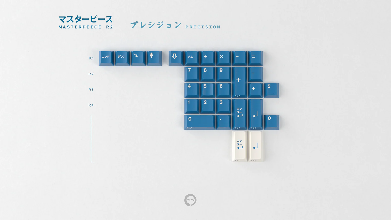 GMK CYL Masterpiece R2