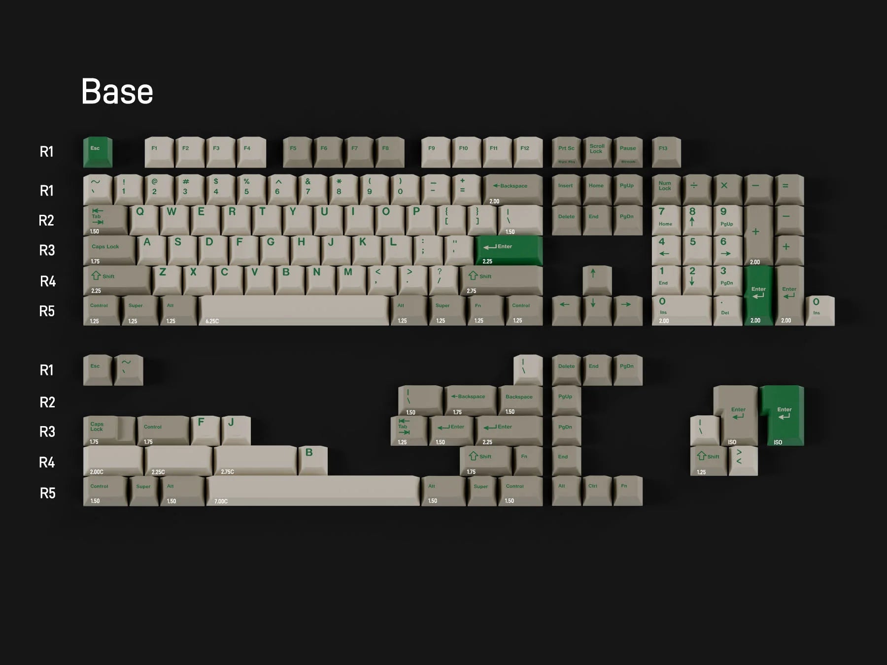 GMK CYL Green Alert Keycaps