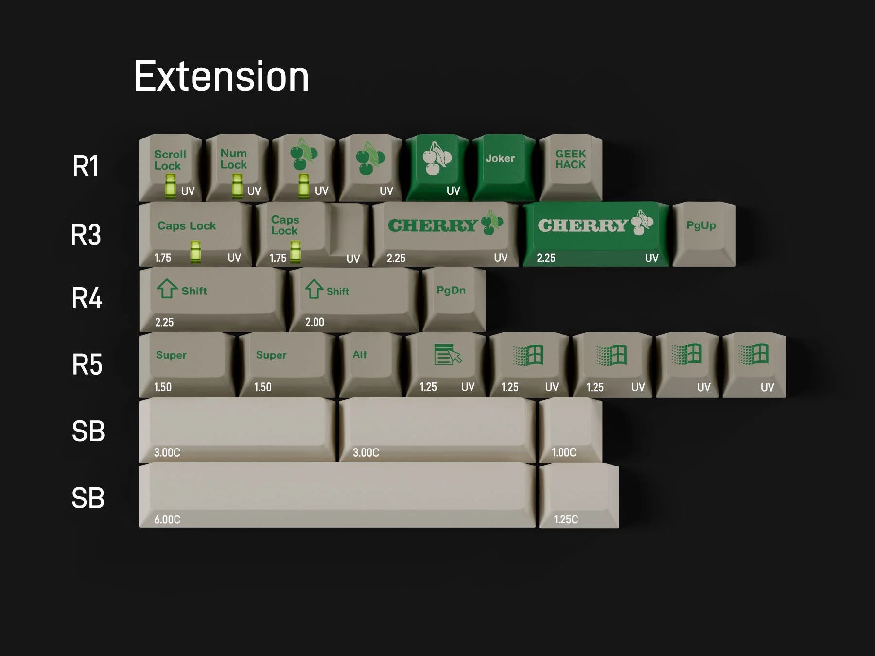 GMK CYL Green Alert Keycaps