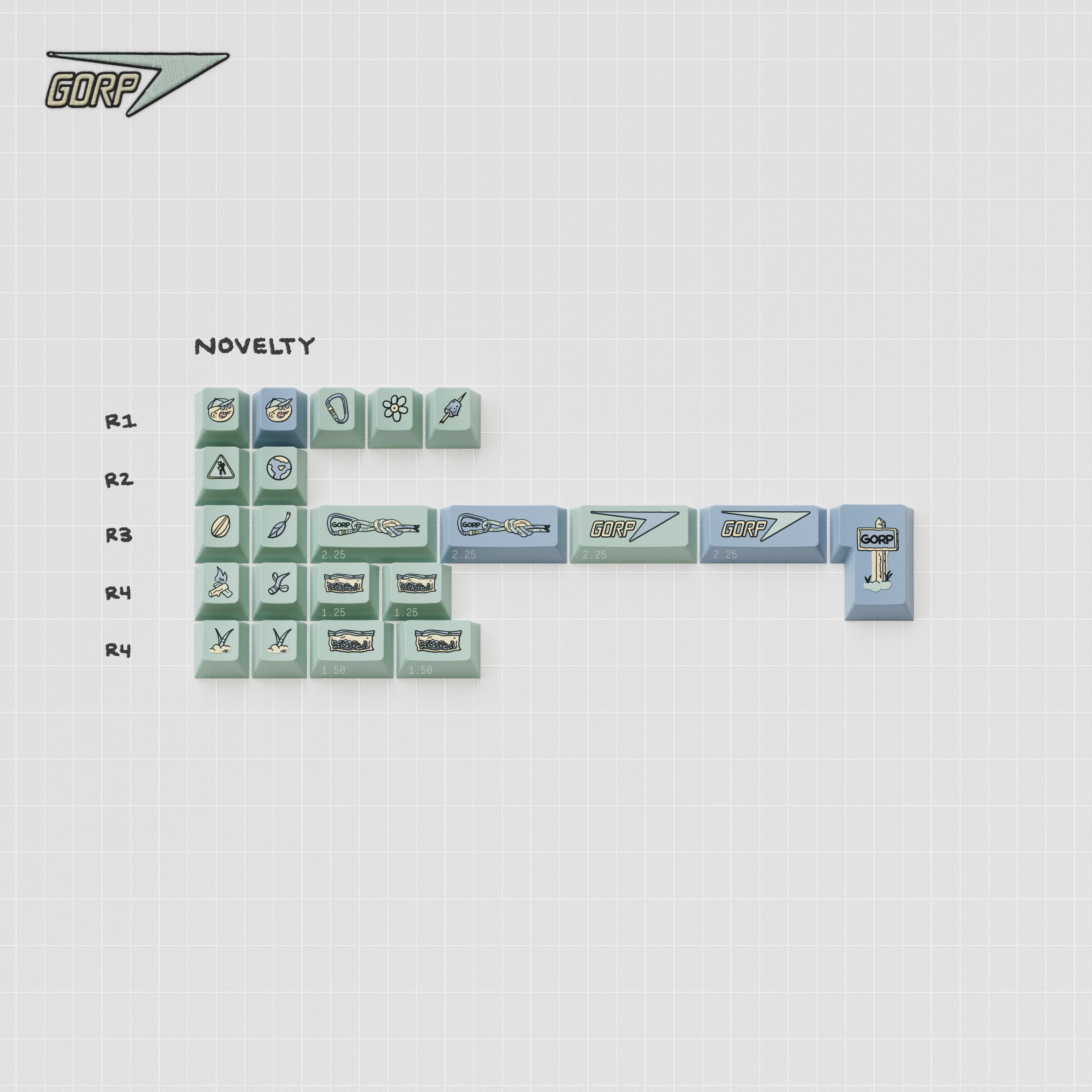 GMK CYL Gorp Keycaps