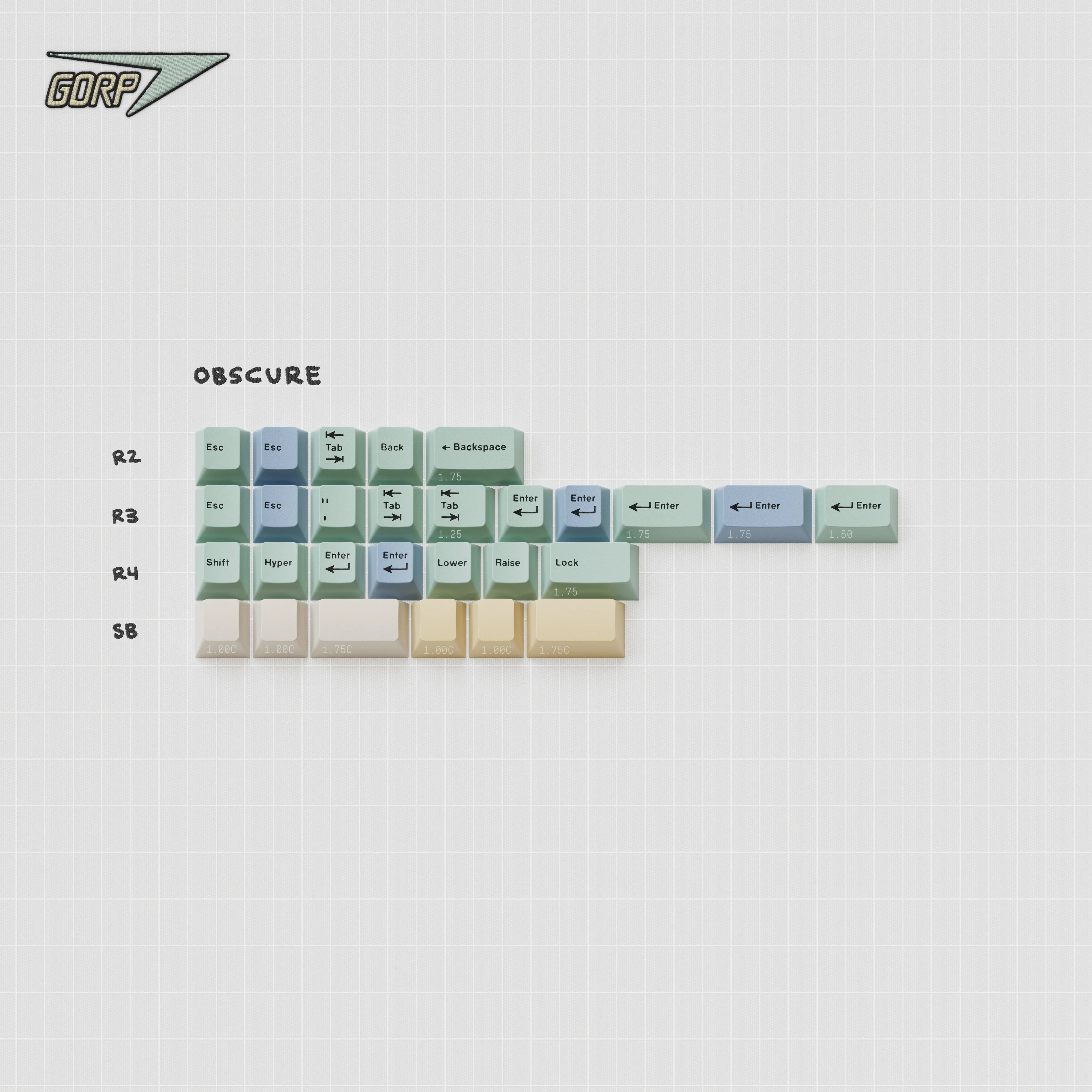 GMK CYL Gorp Keycaps