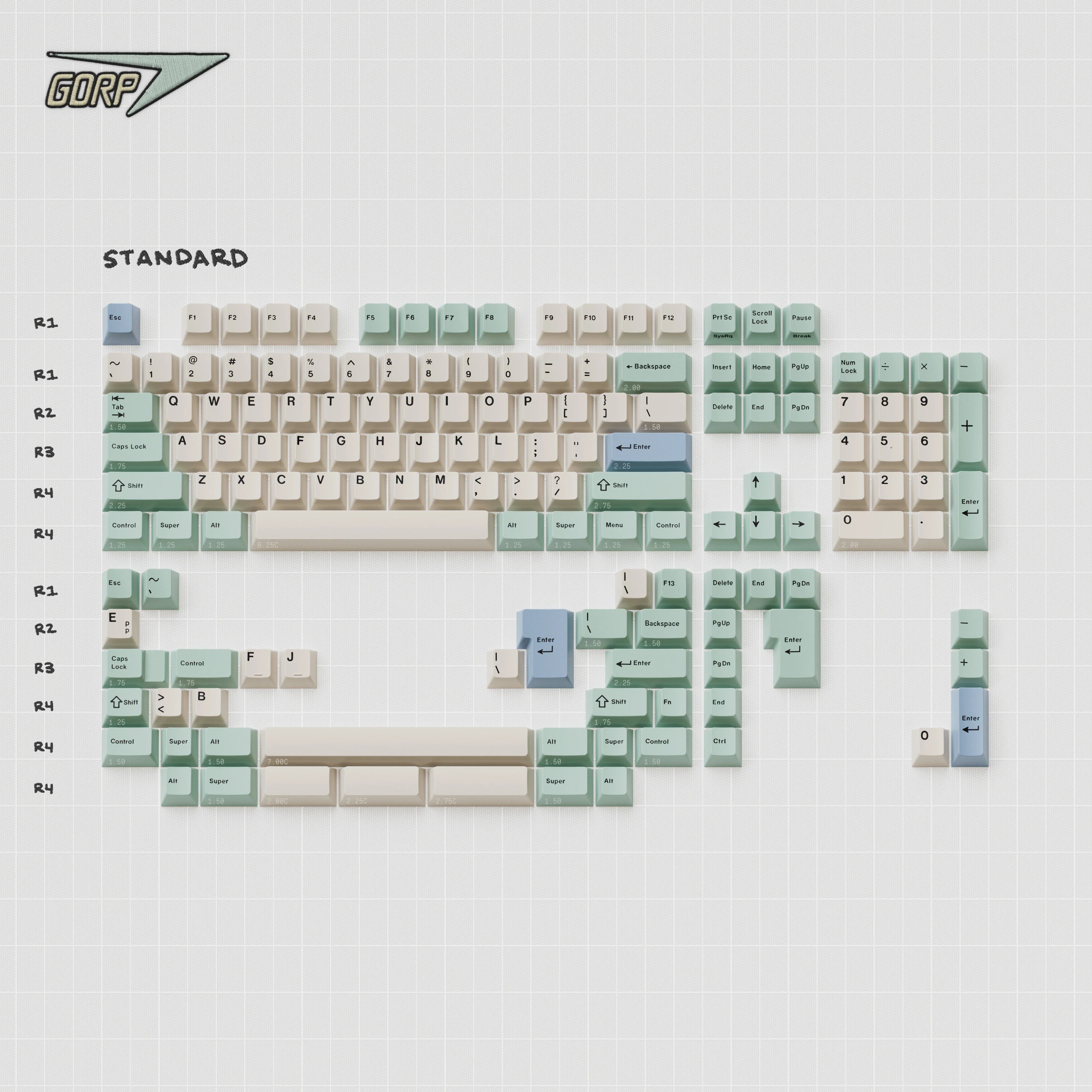 GMK CYL Gorp Keycaps