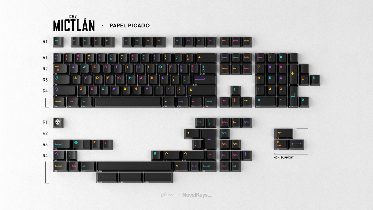 GMK CYL Mictlan Keycaps