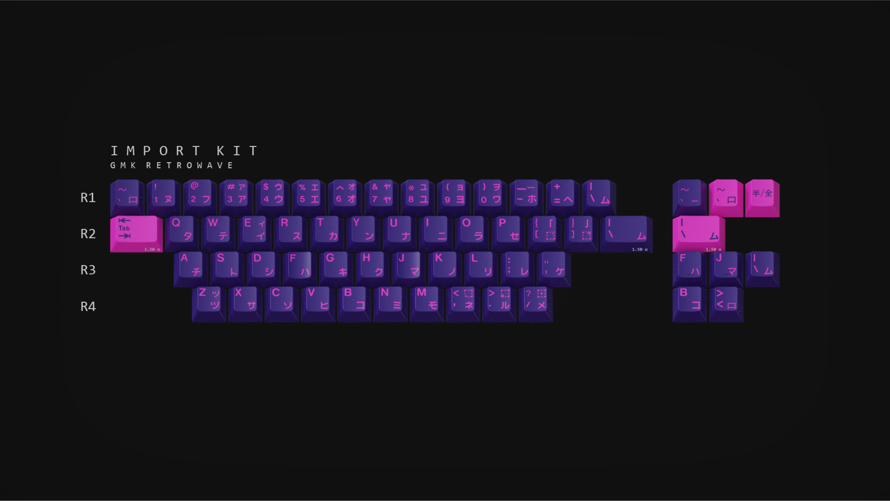 GMK CYL Retrowave Keycaps