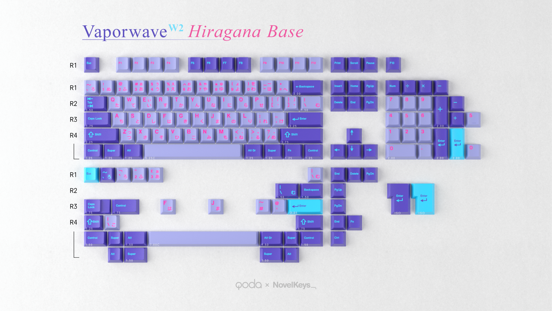 GMK CYL Vaporwave W2 Keycaps