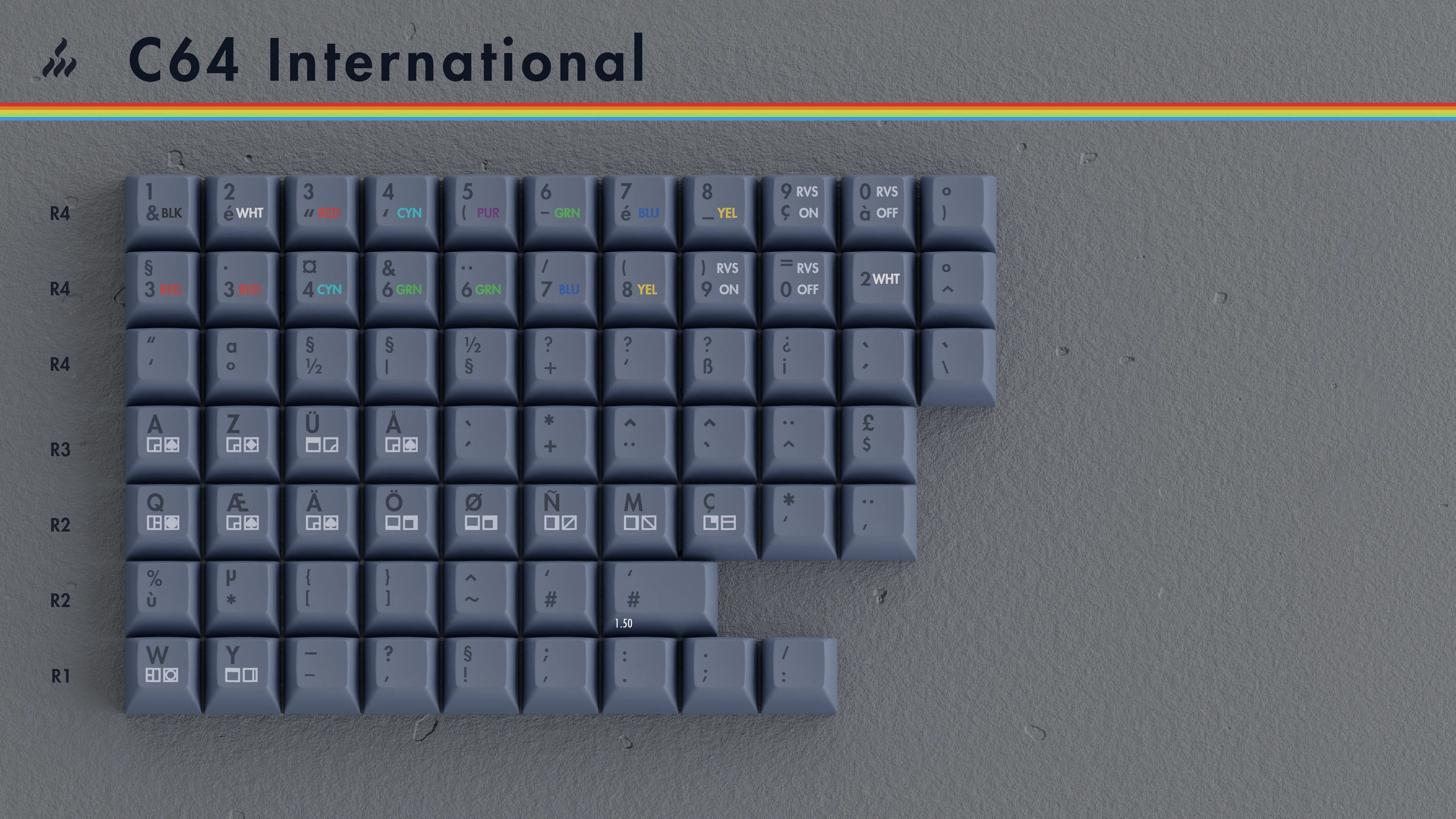 KAT Retrobytes Keycaps