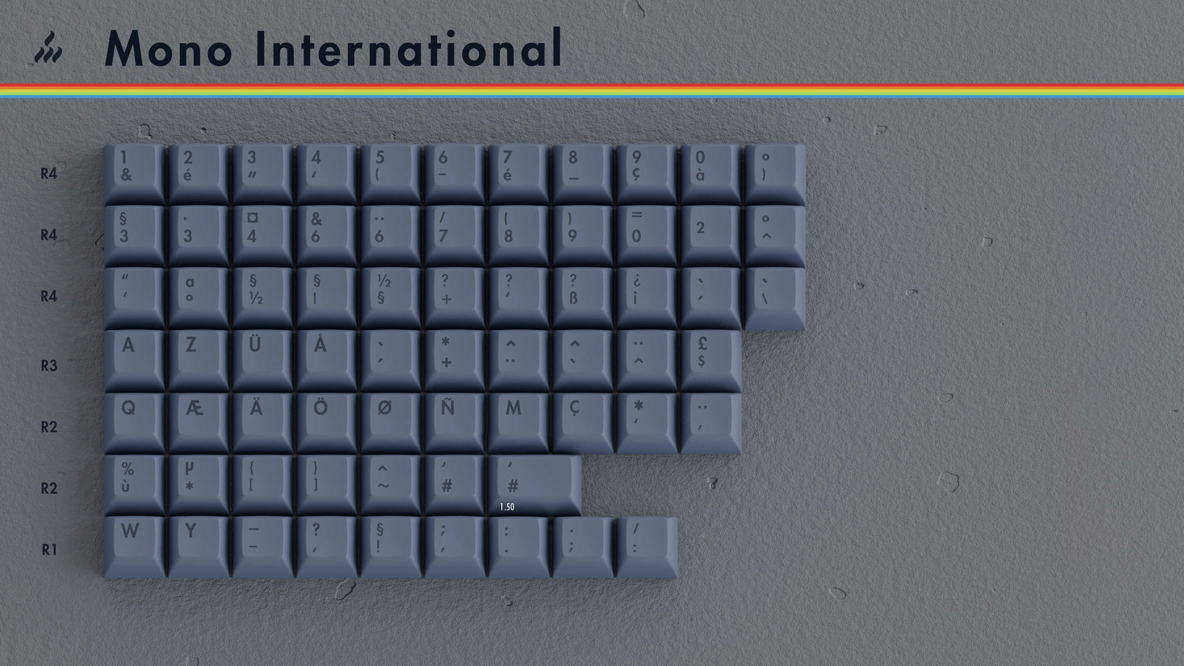 KAT Retrobytes Keycaps