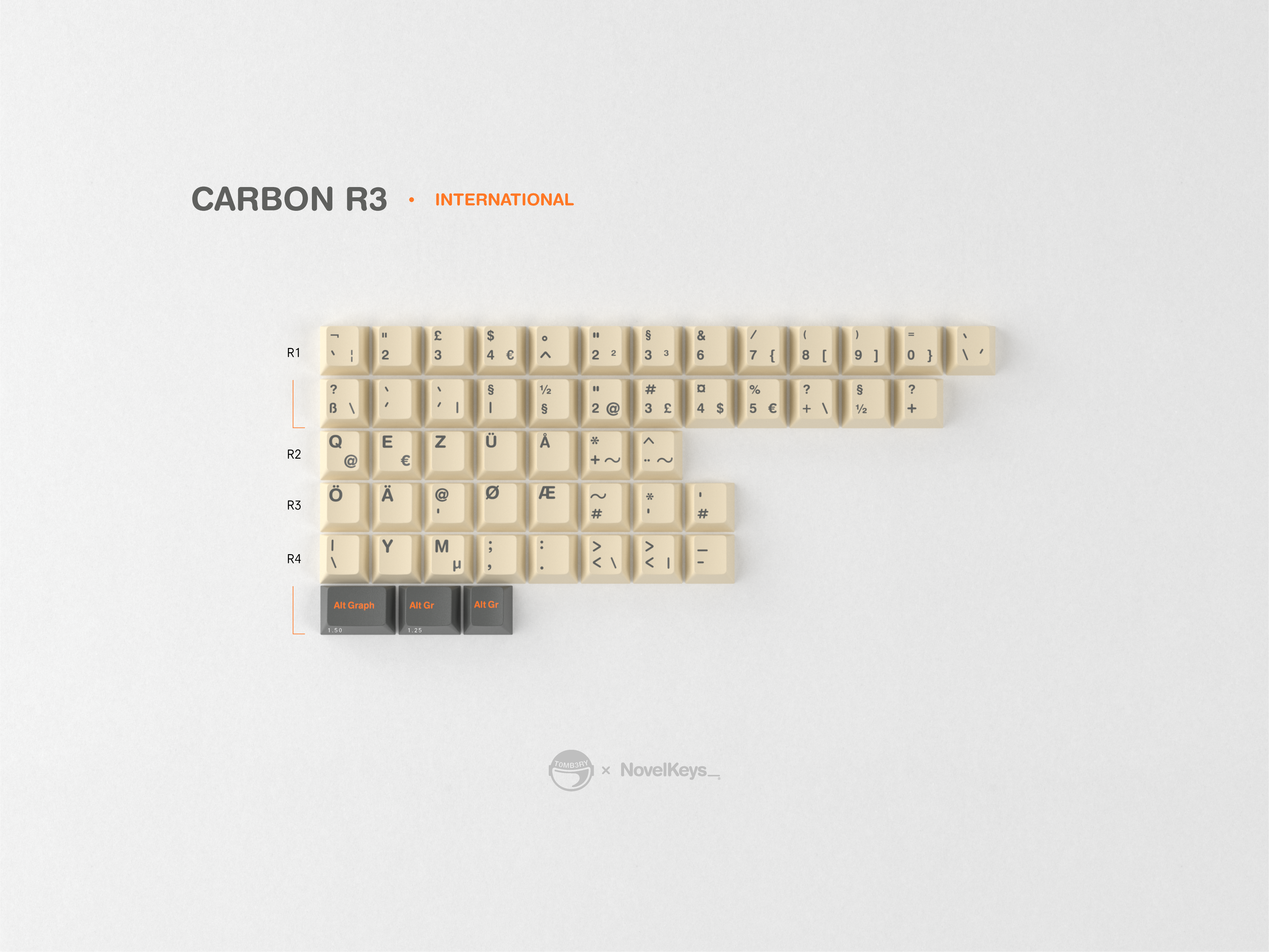 GMK CYL Carbon R3 Keycaps