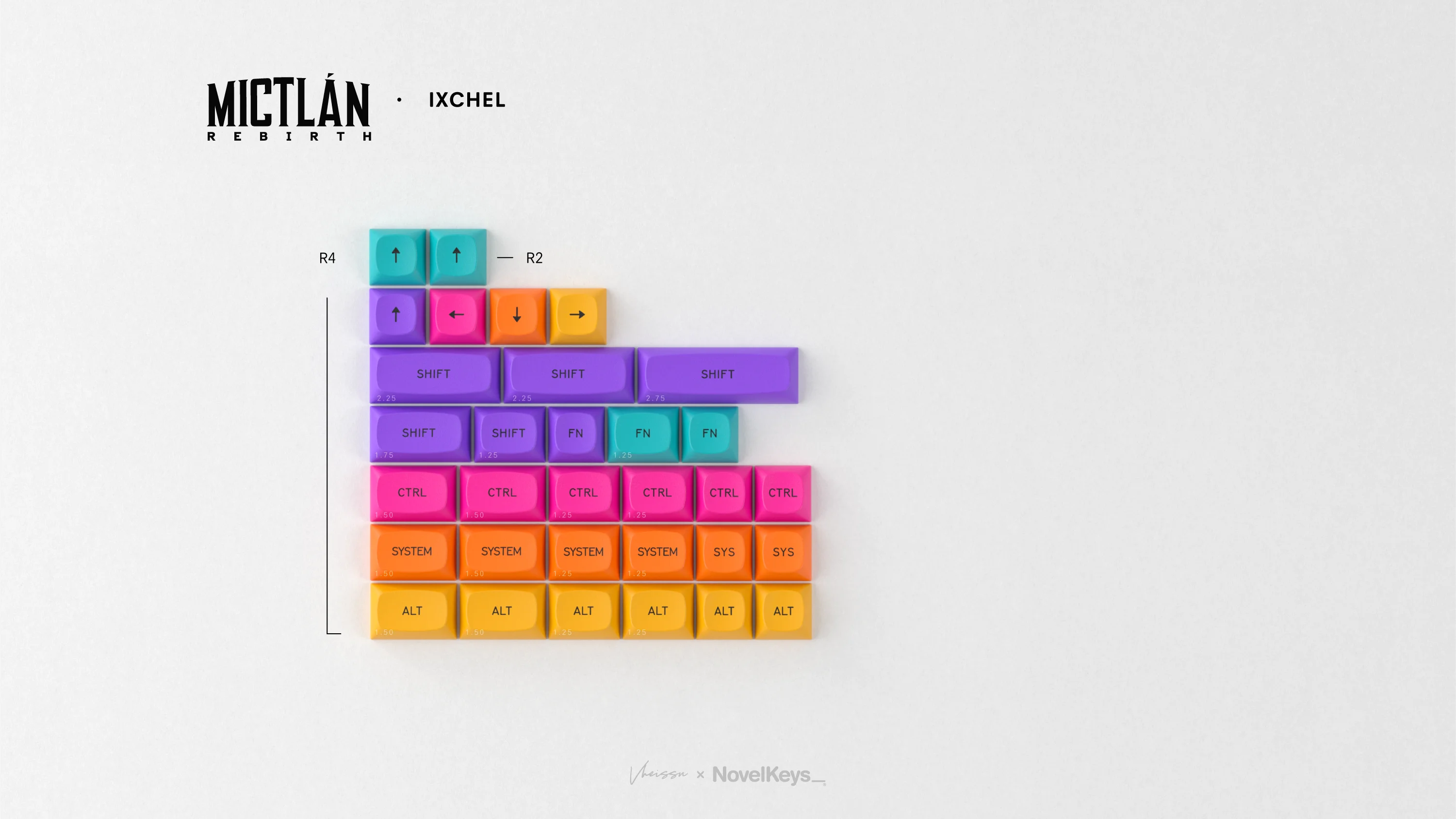 GMK Mictlan Rebirth Keycaps