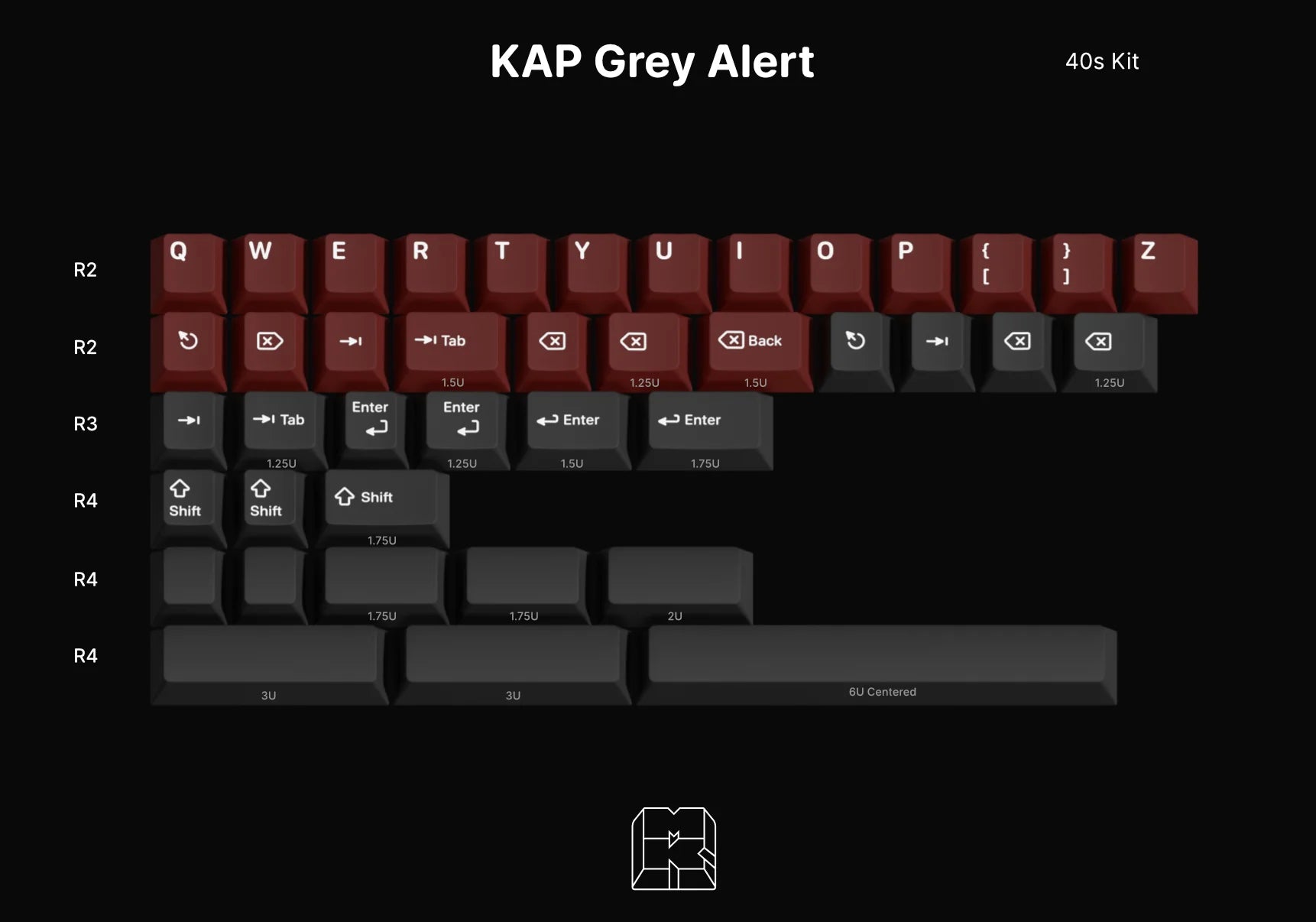 KAP Grey Alert Keycaps