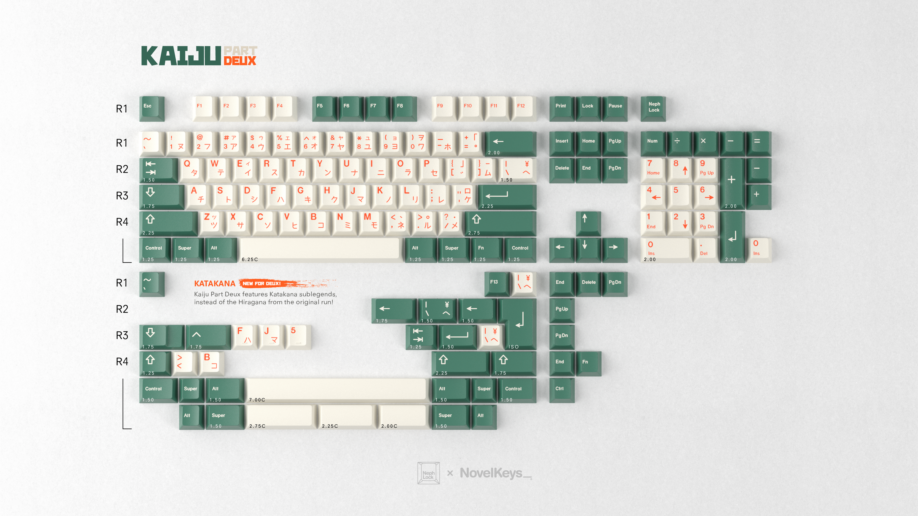 GMK CYL Kaiju Part Deux Keycaps