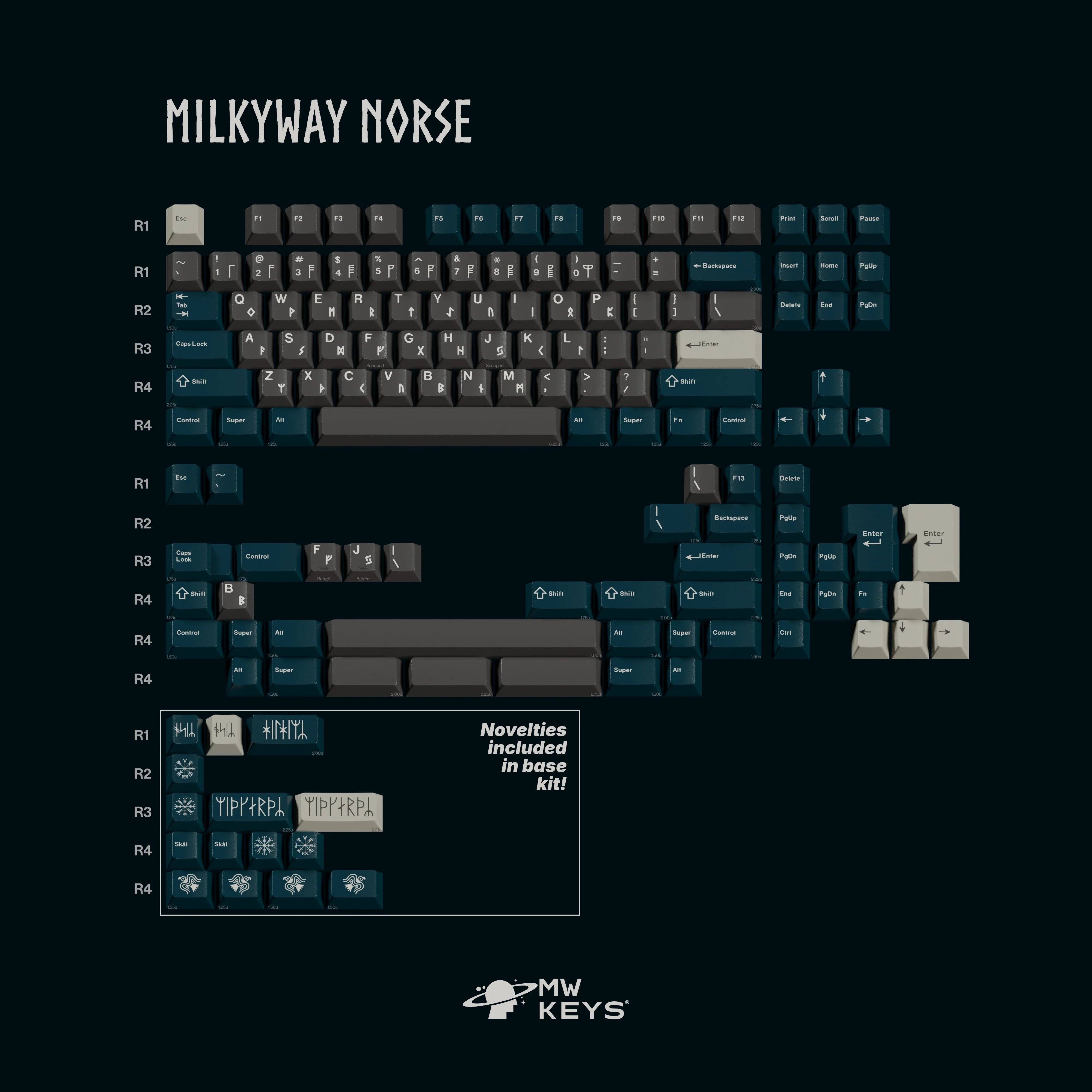 MW Norse Keycaps