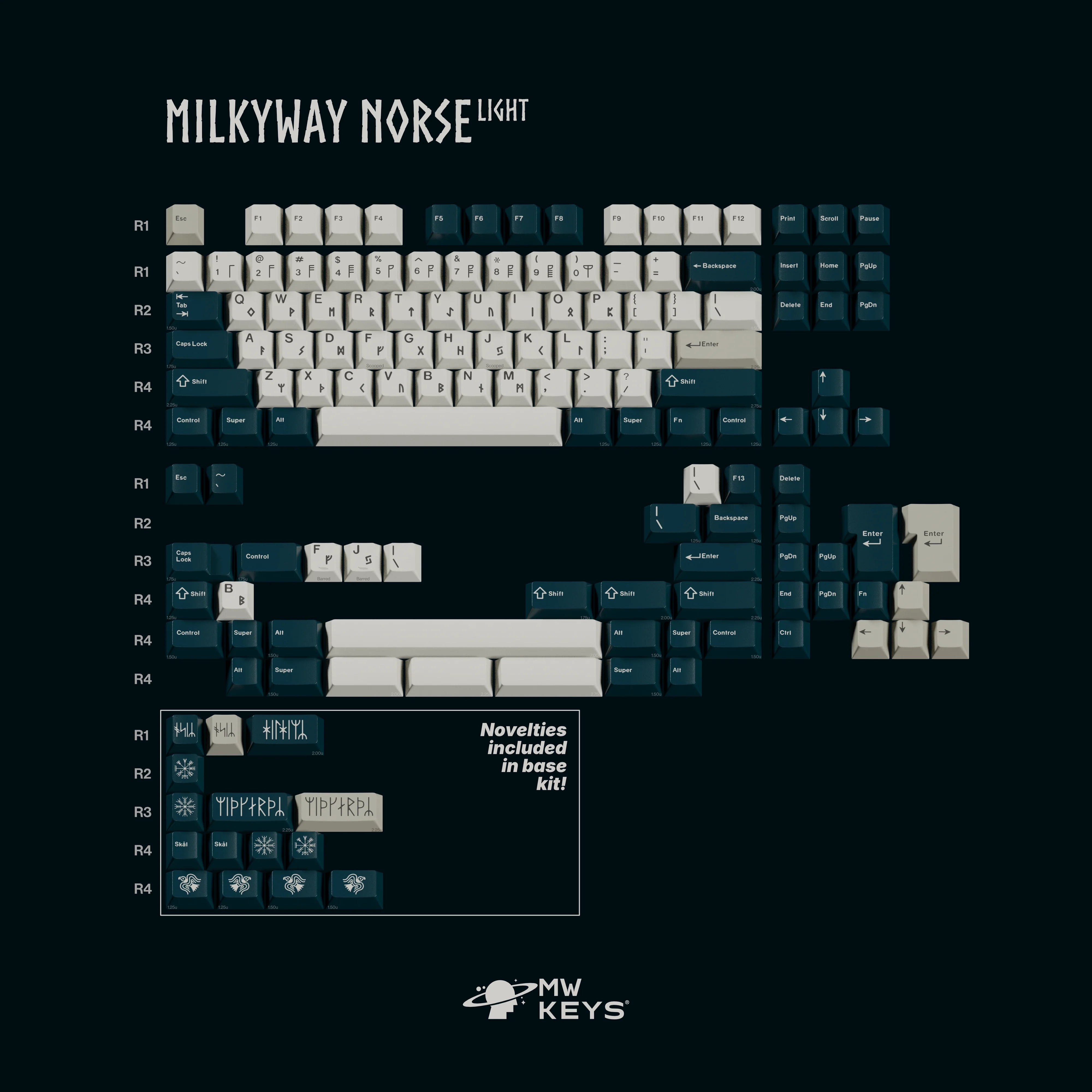 MW Norse Keycaps