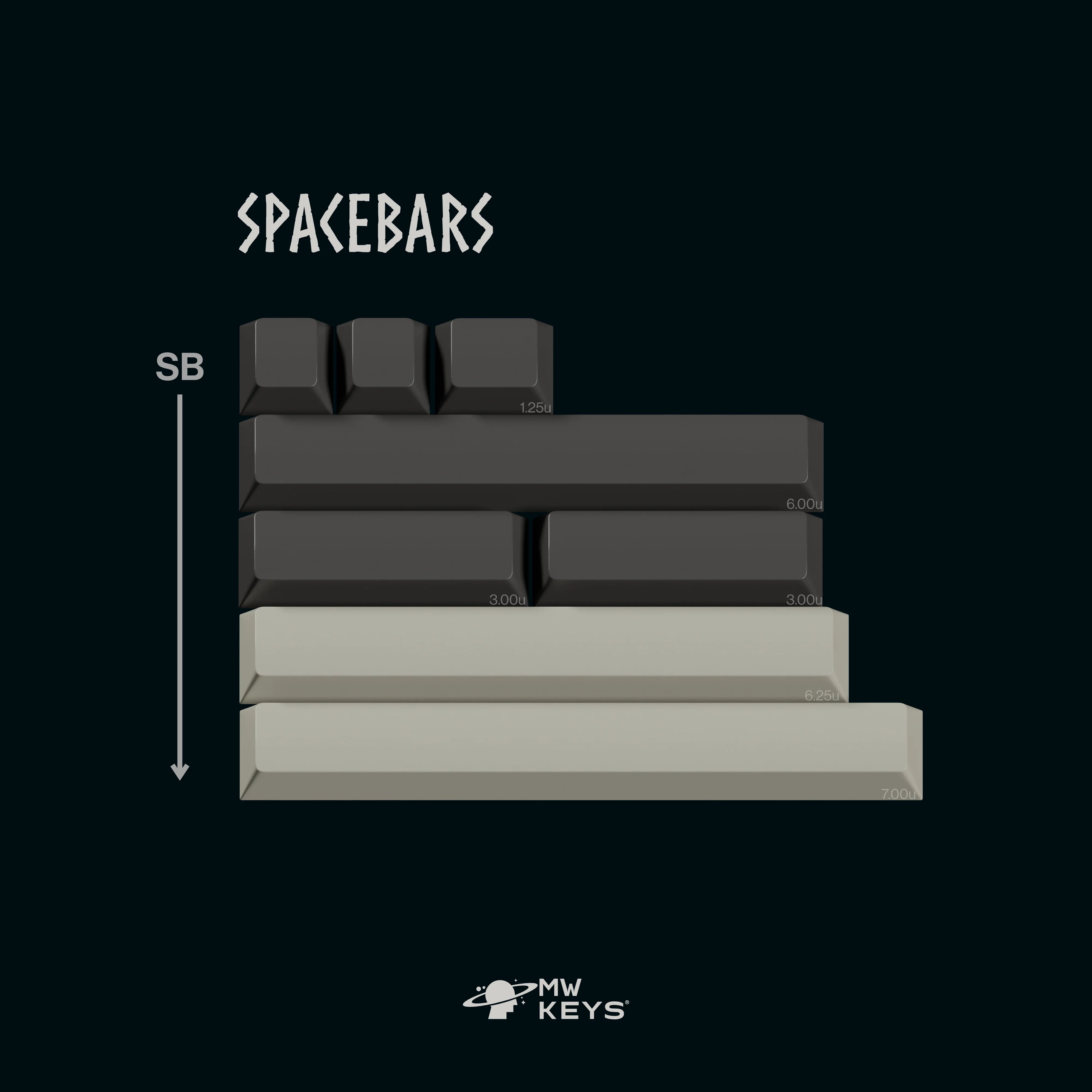 MW Norse Keycaps