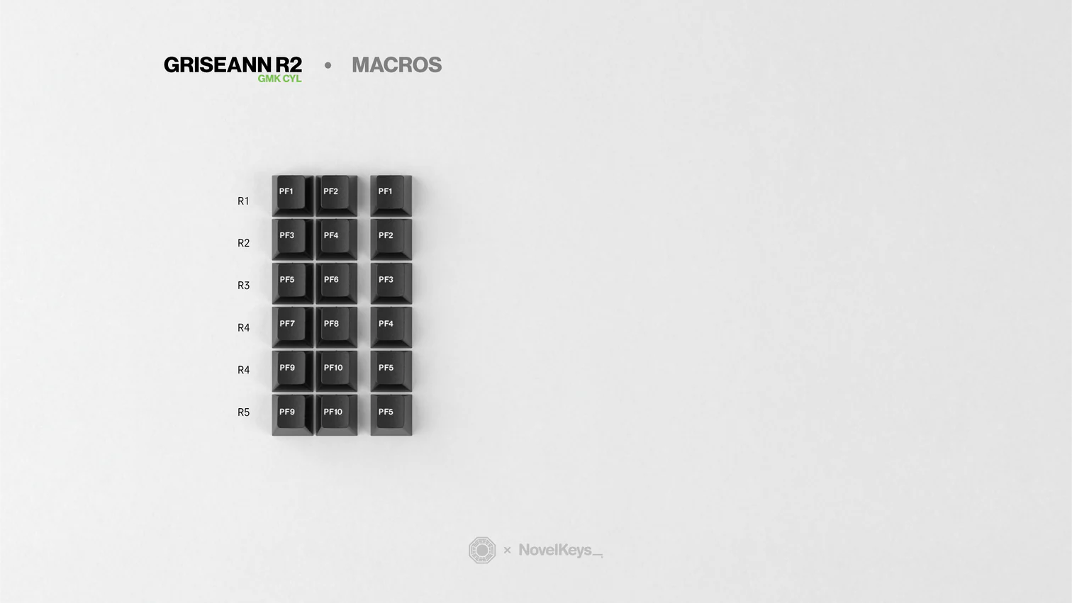 GMK CYL Griseann 2 Keycaps
