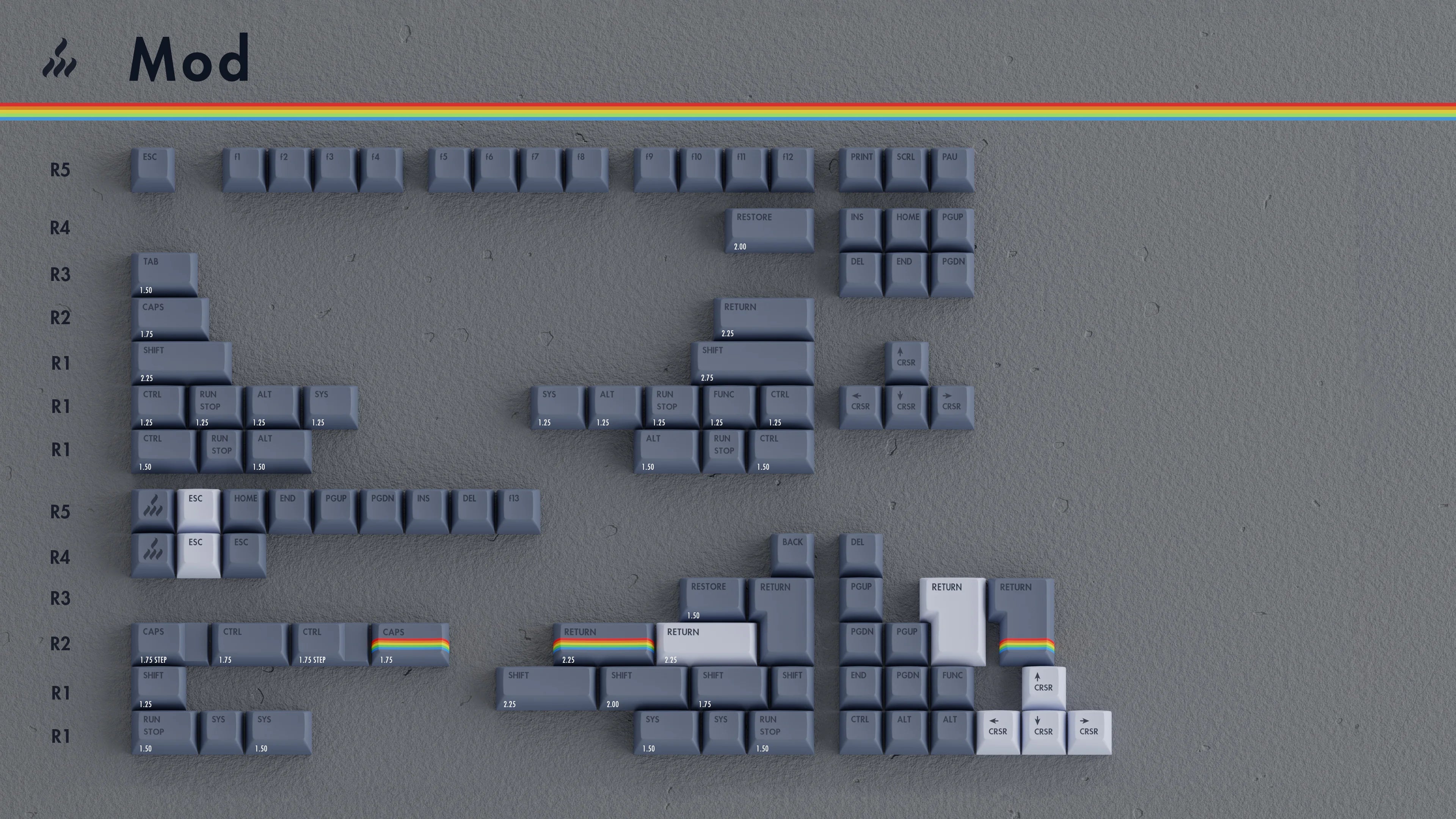 KAT Retrobytes Keycaps