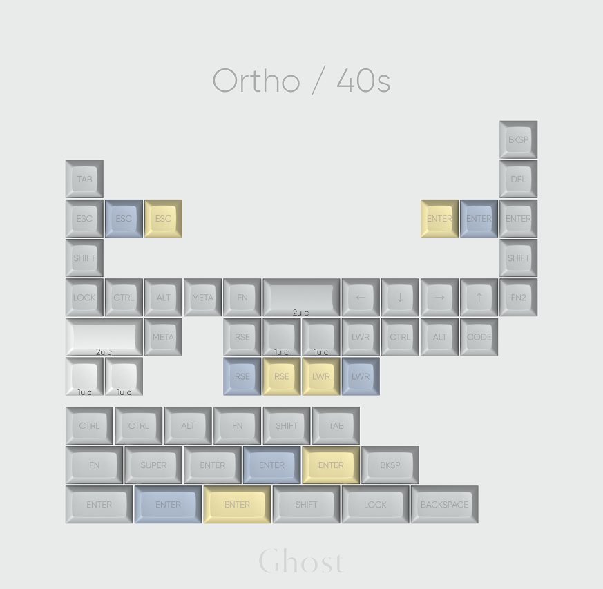 KAM Ghost Keycaps
