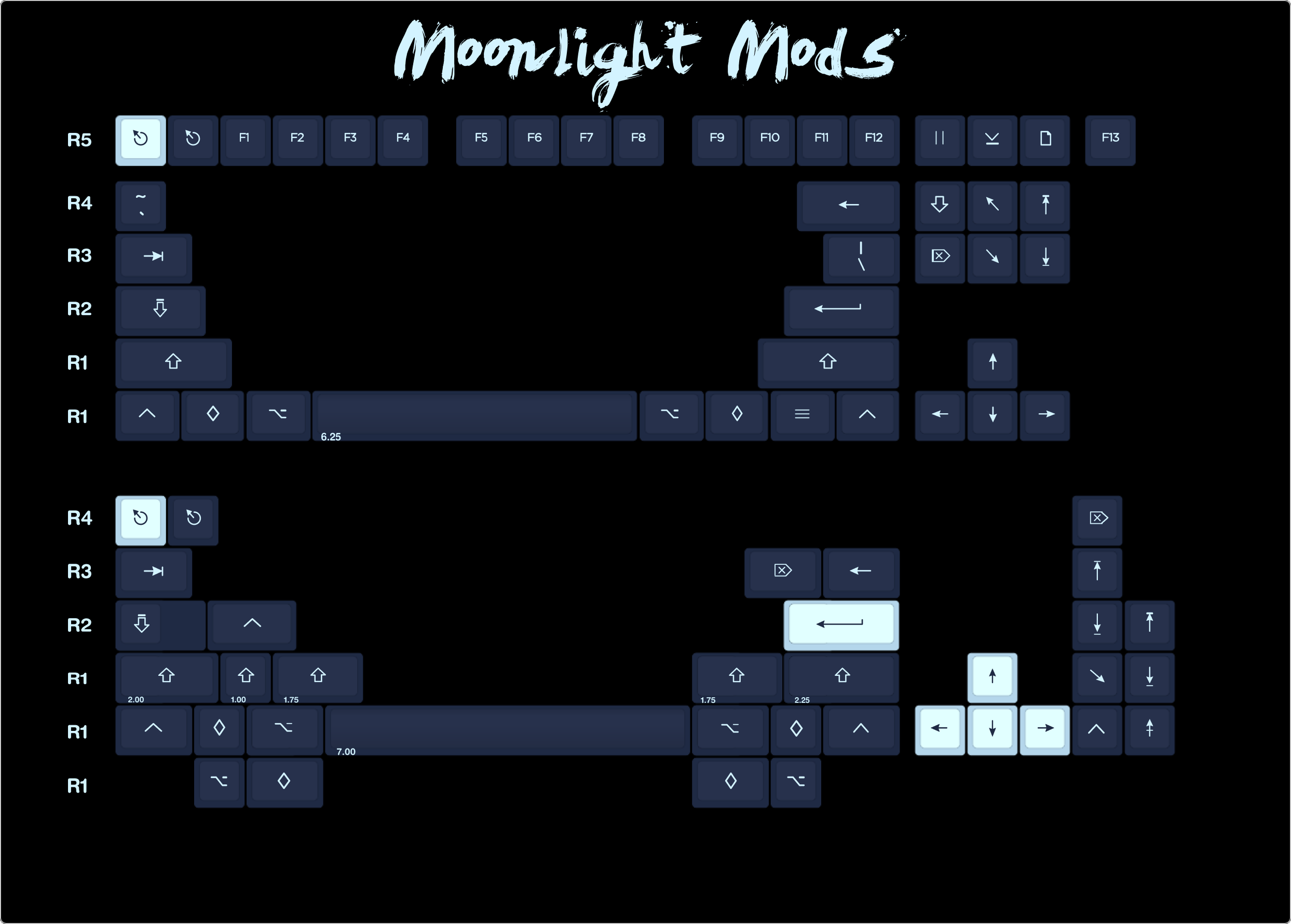 KAT Mizu Keycaps