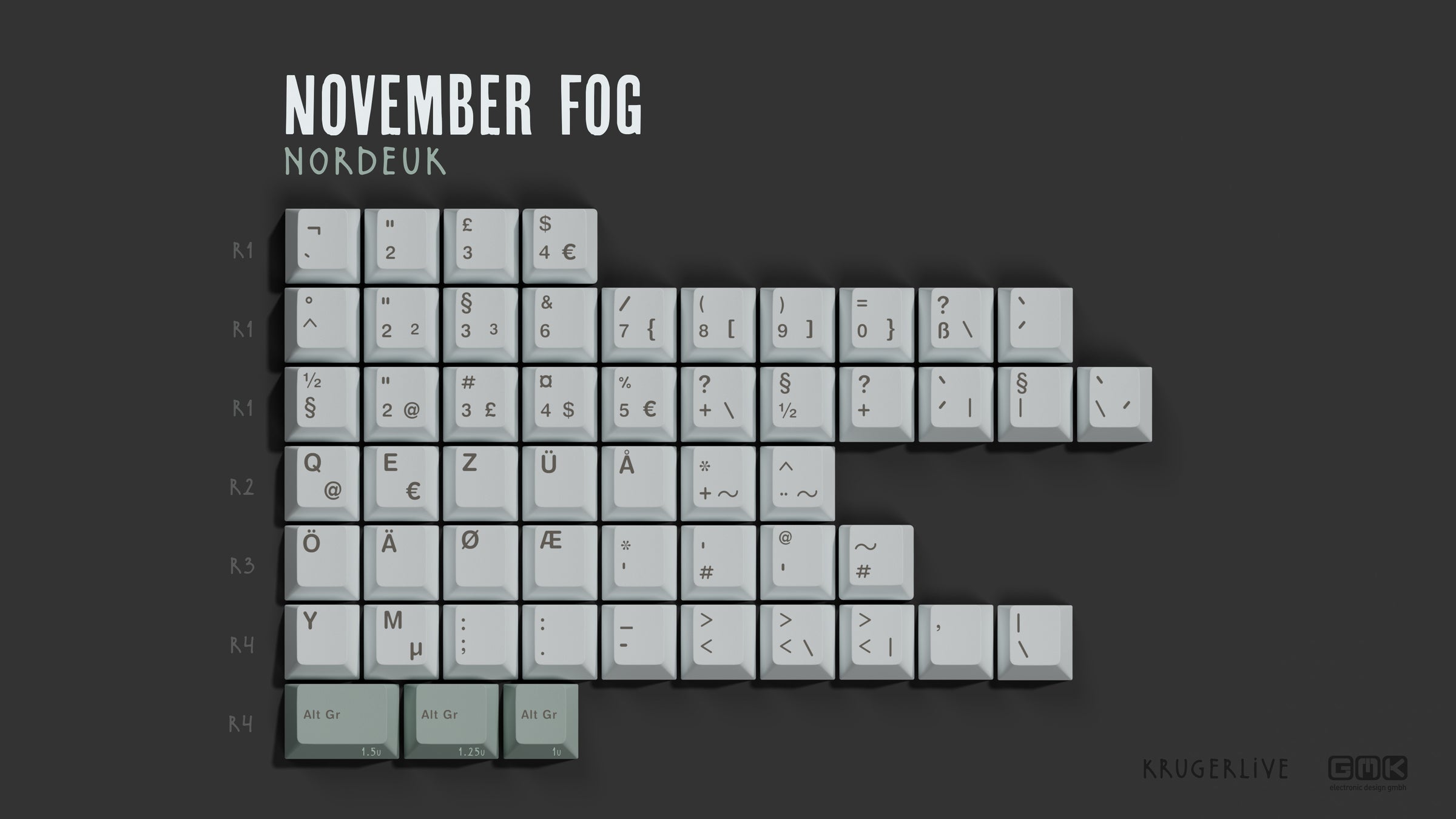 GMK CYL November Fog Keycaps