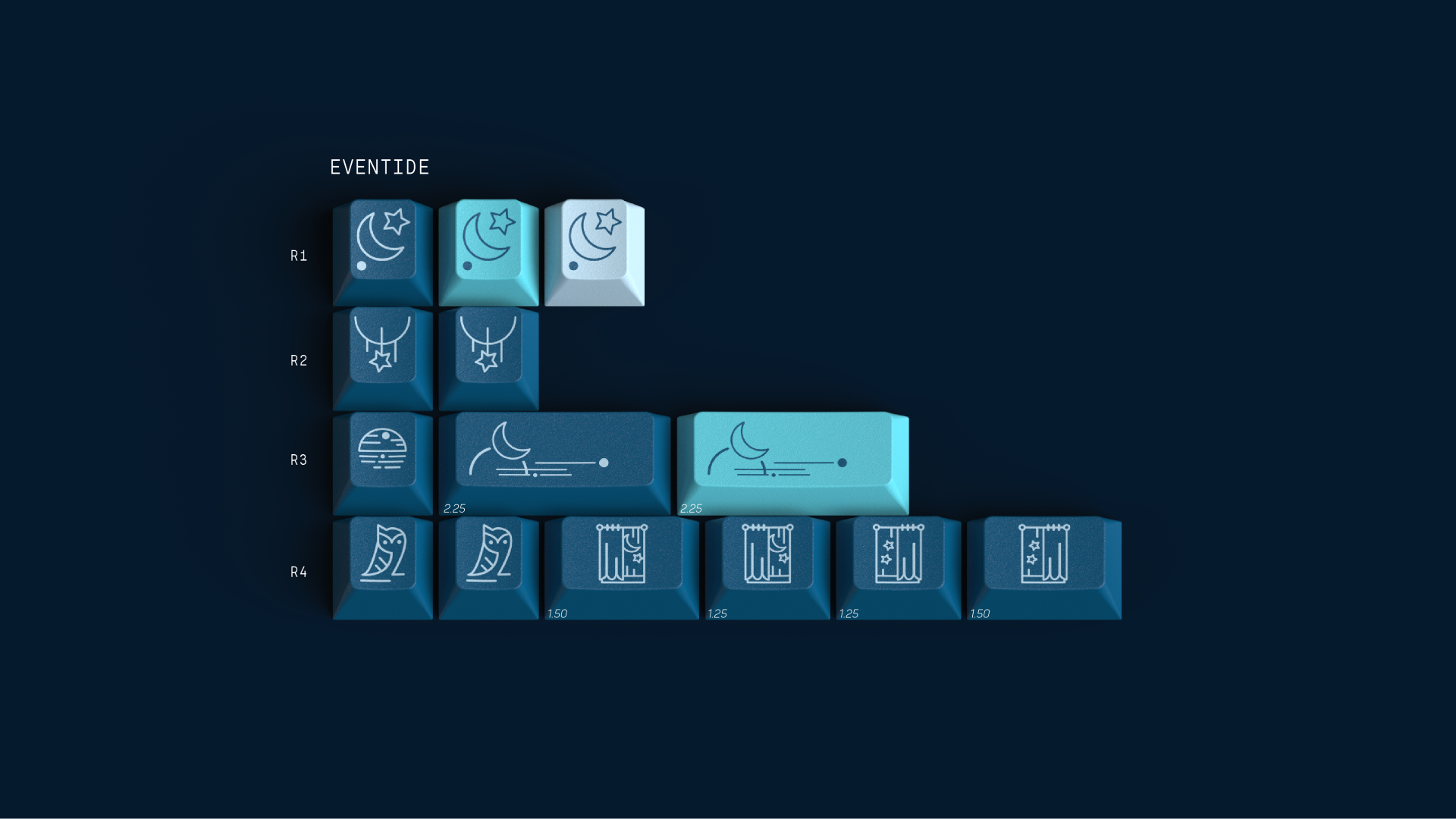 GMK CYL Nightlight Keycaps