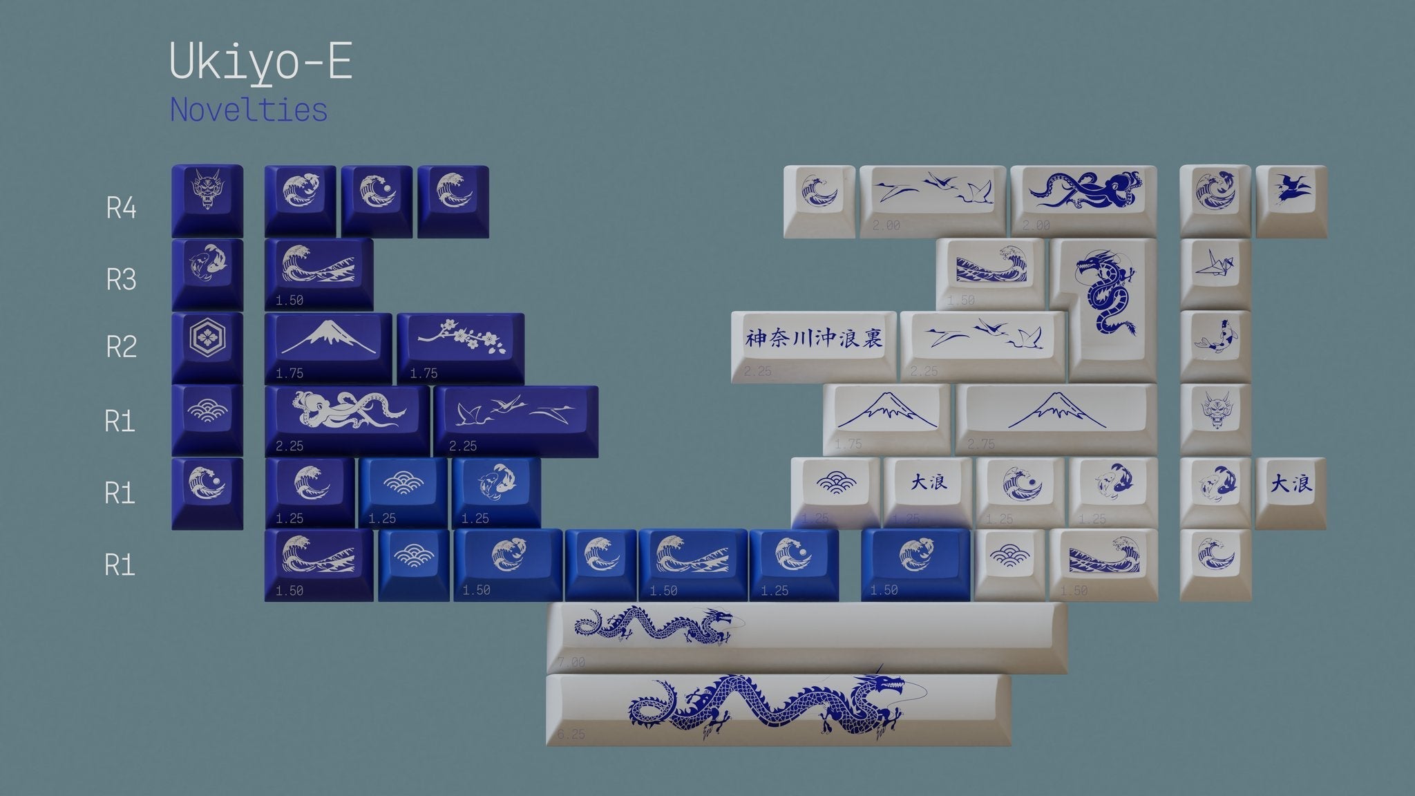 KAT Great Wave Keycaps