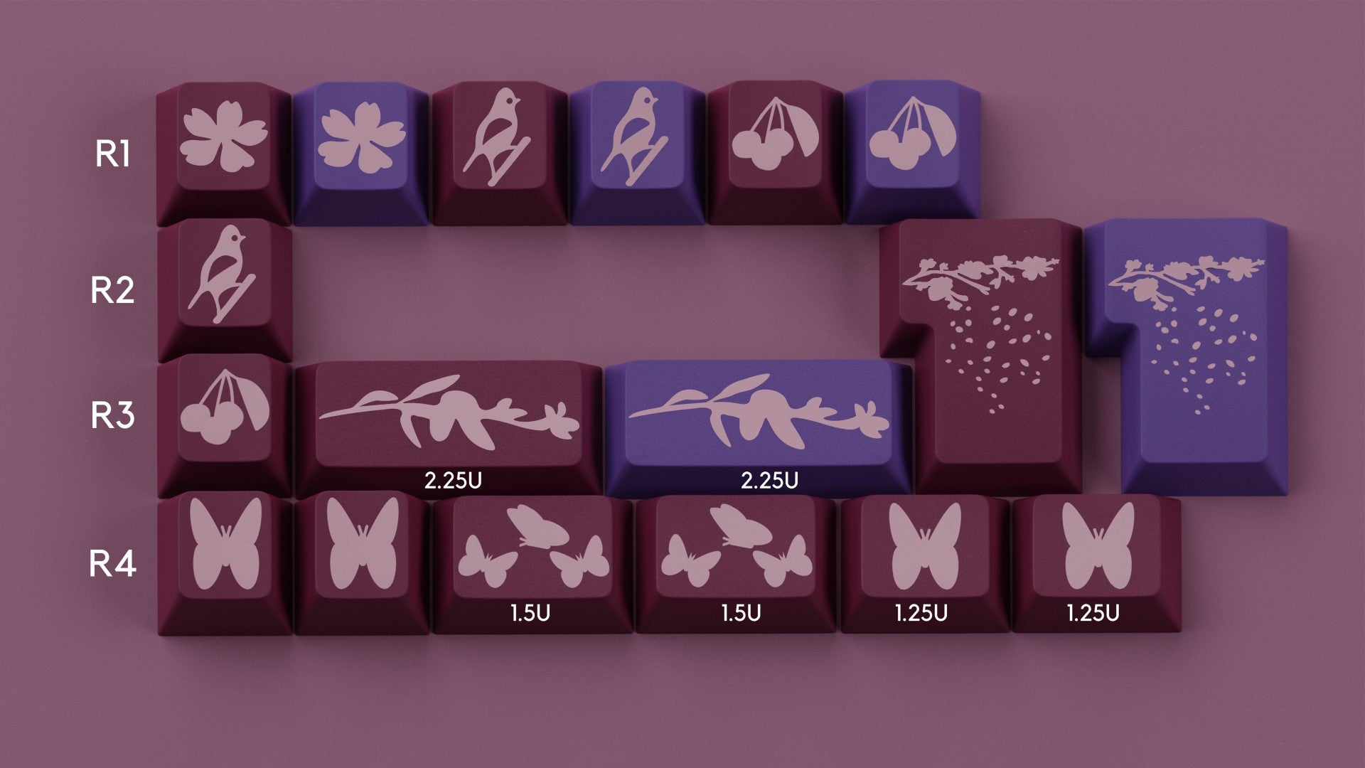 GMK CYL Blossom Keycaps