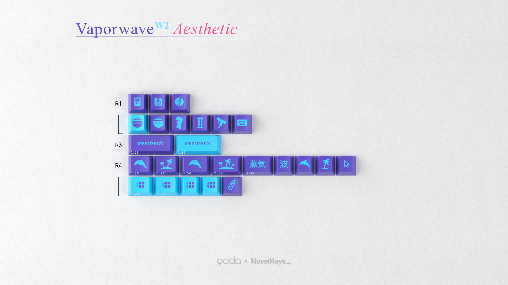 GMK CYL Vaporwave W2 Keycaps