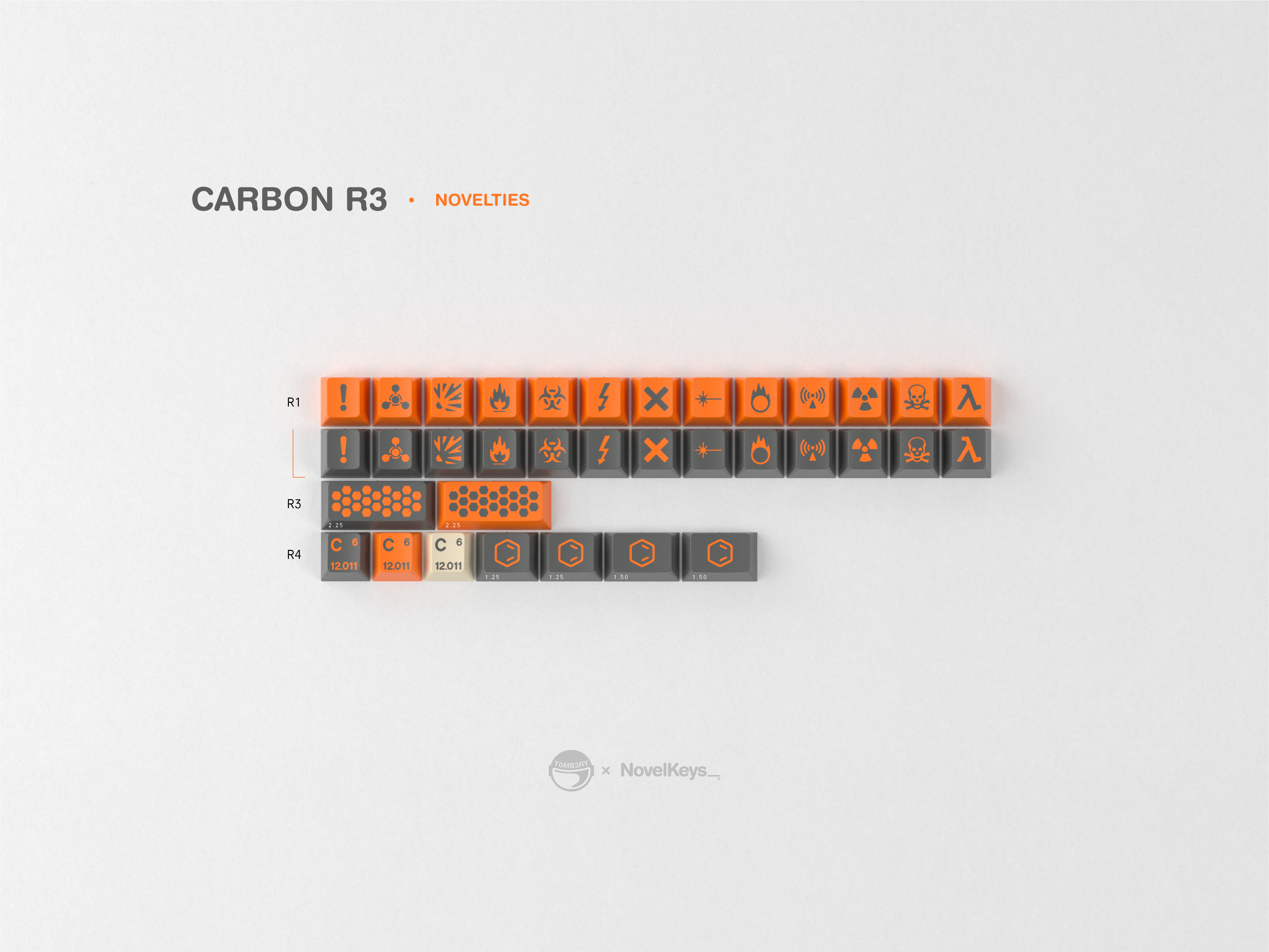 GMK CYL Carbon R3 Keycaps