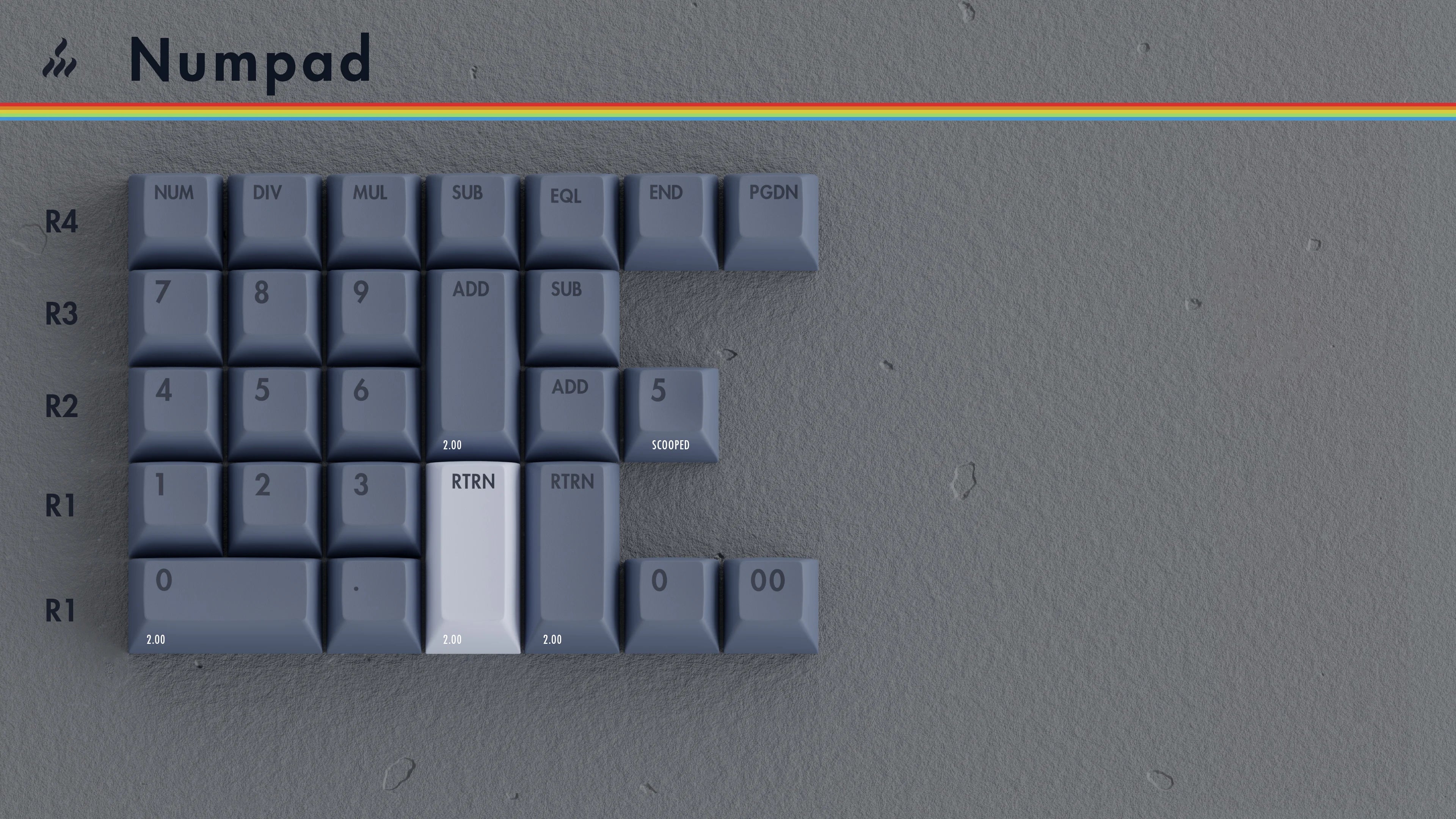 KAT Retrobytes Keycaps