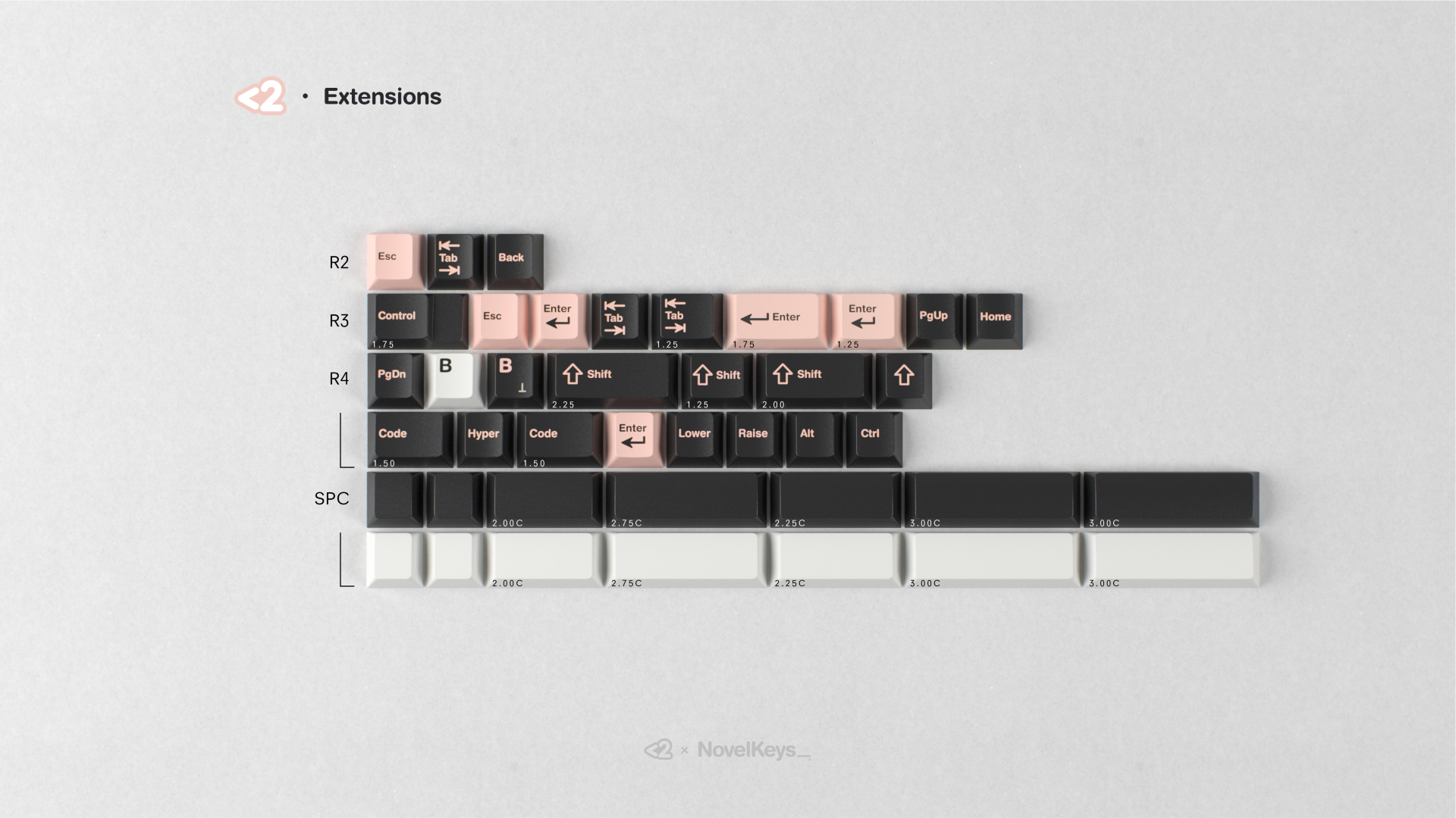 GMK CYL Olivia Nº3 Keycaps
