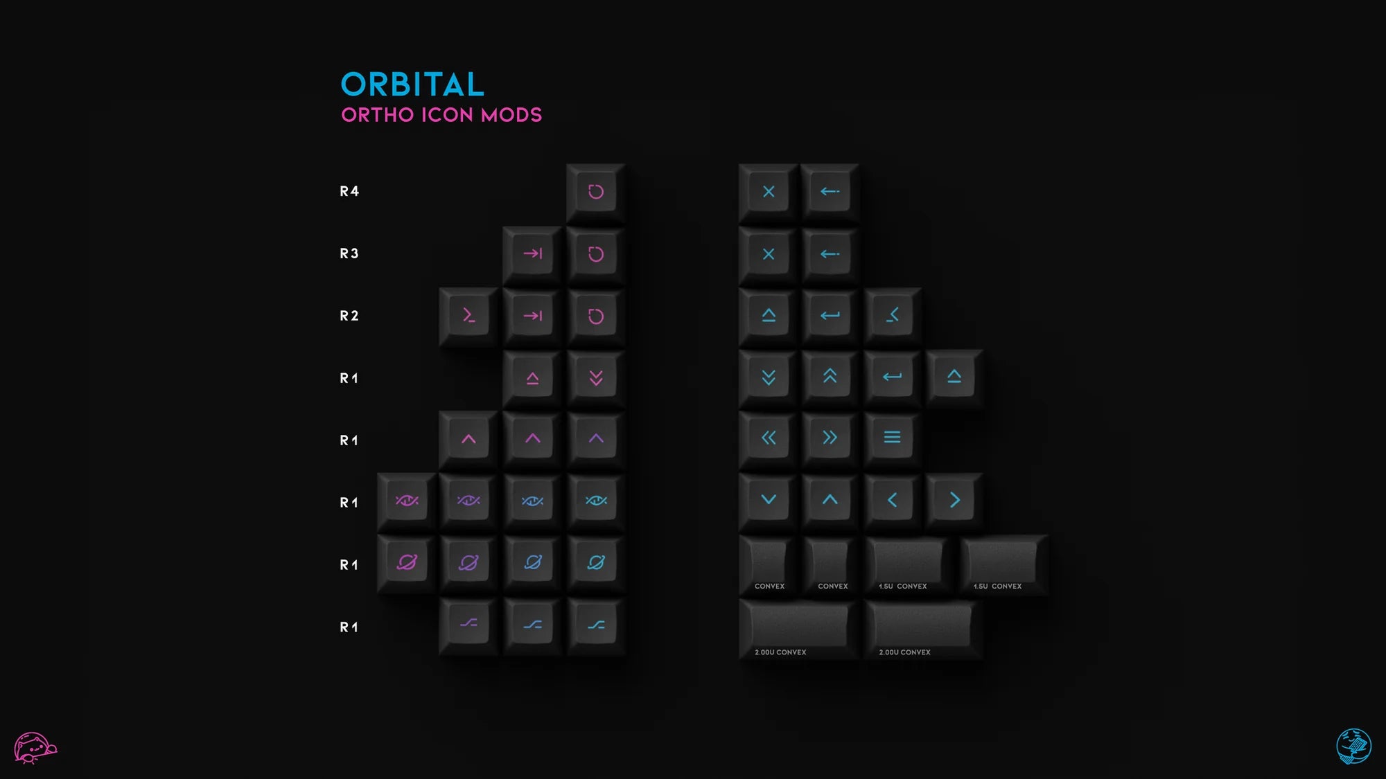 KAT Complete - Space Dust Keycaps