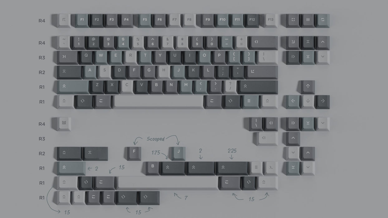 ePBT Camo Keycaps