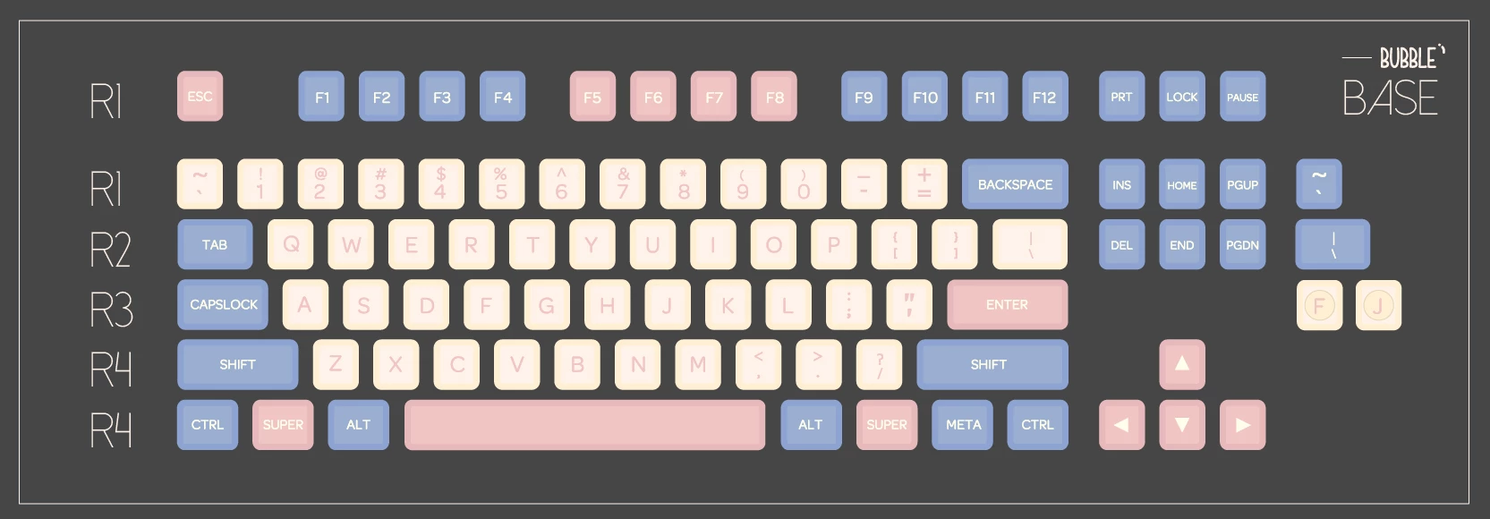 SA Bubble R2 Keycaps