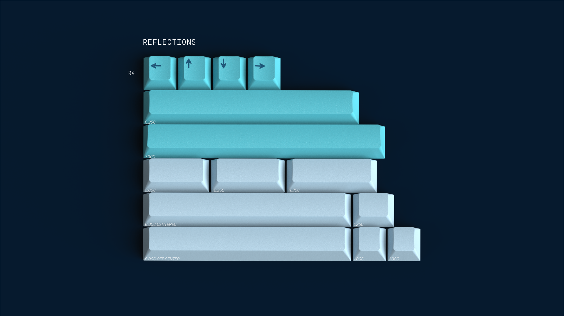 GMK CYL Nightlight Keycaps