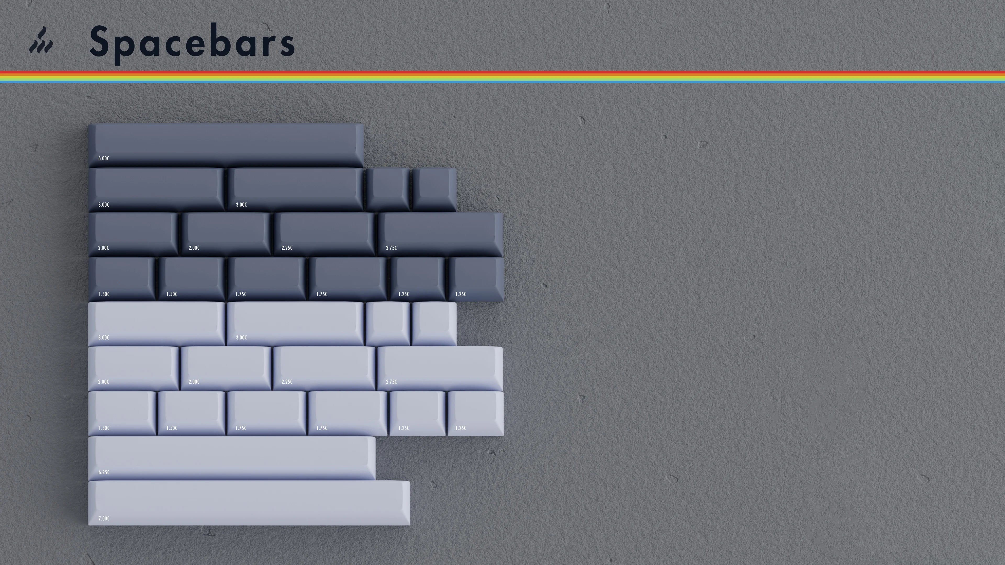 KAT Retrobytes Keycaps