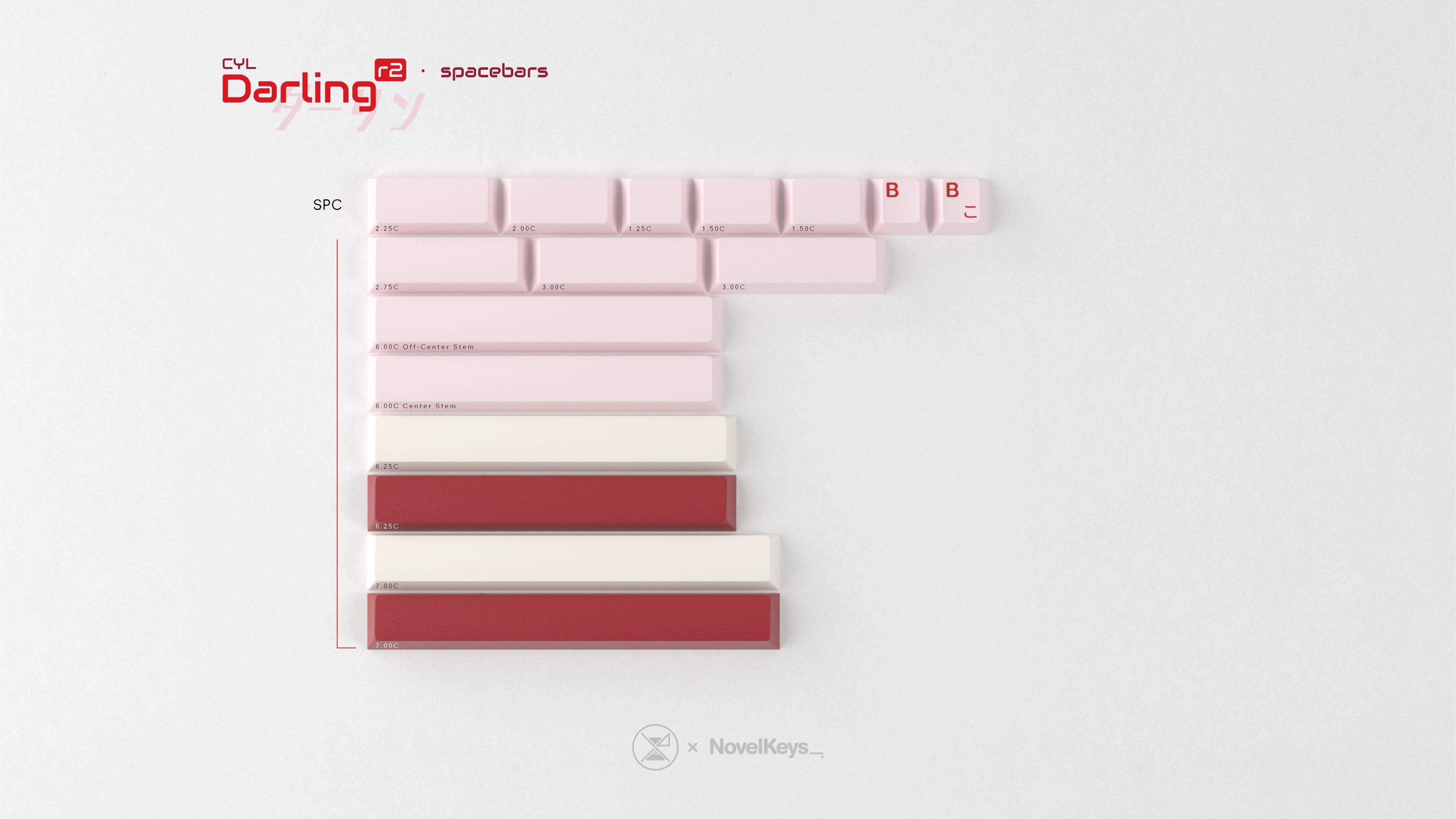 GMK Darling R2 Keycaps