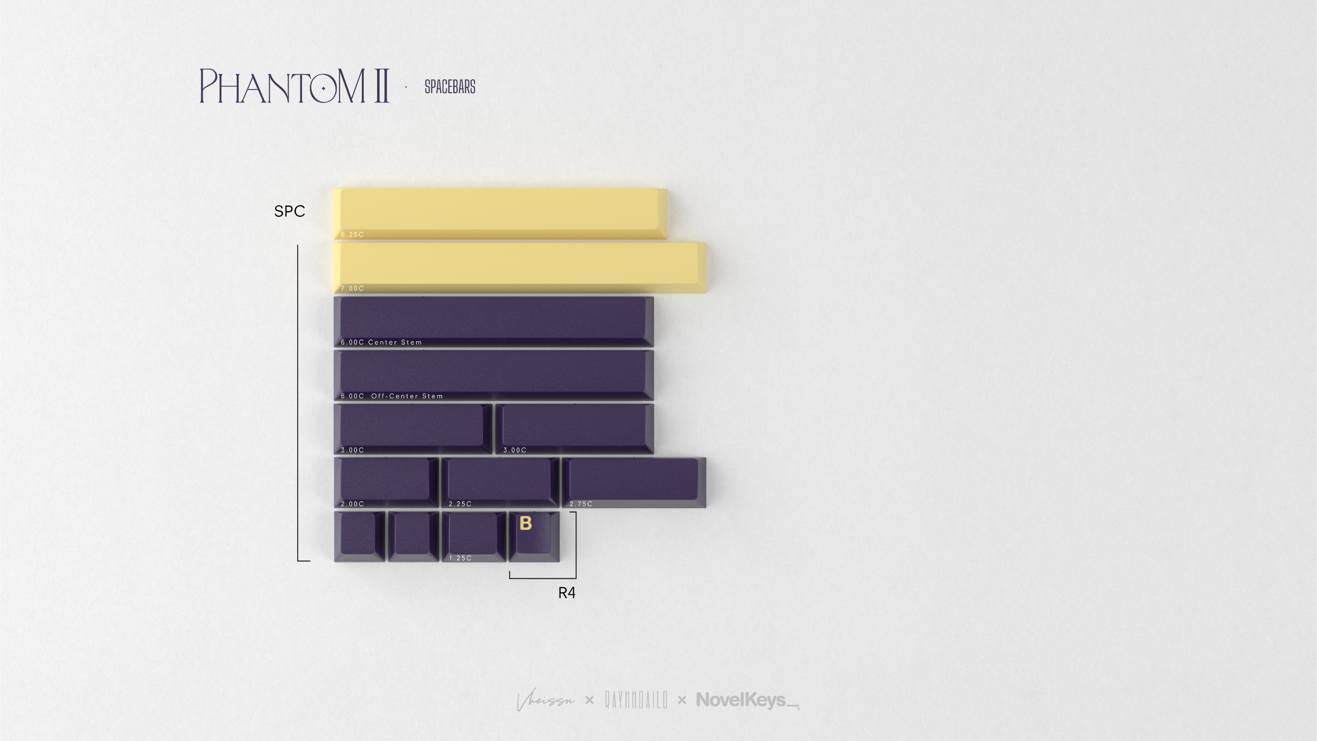 GMK CYL Phantom R2 Keycaps