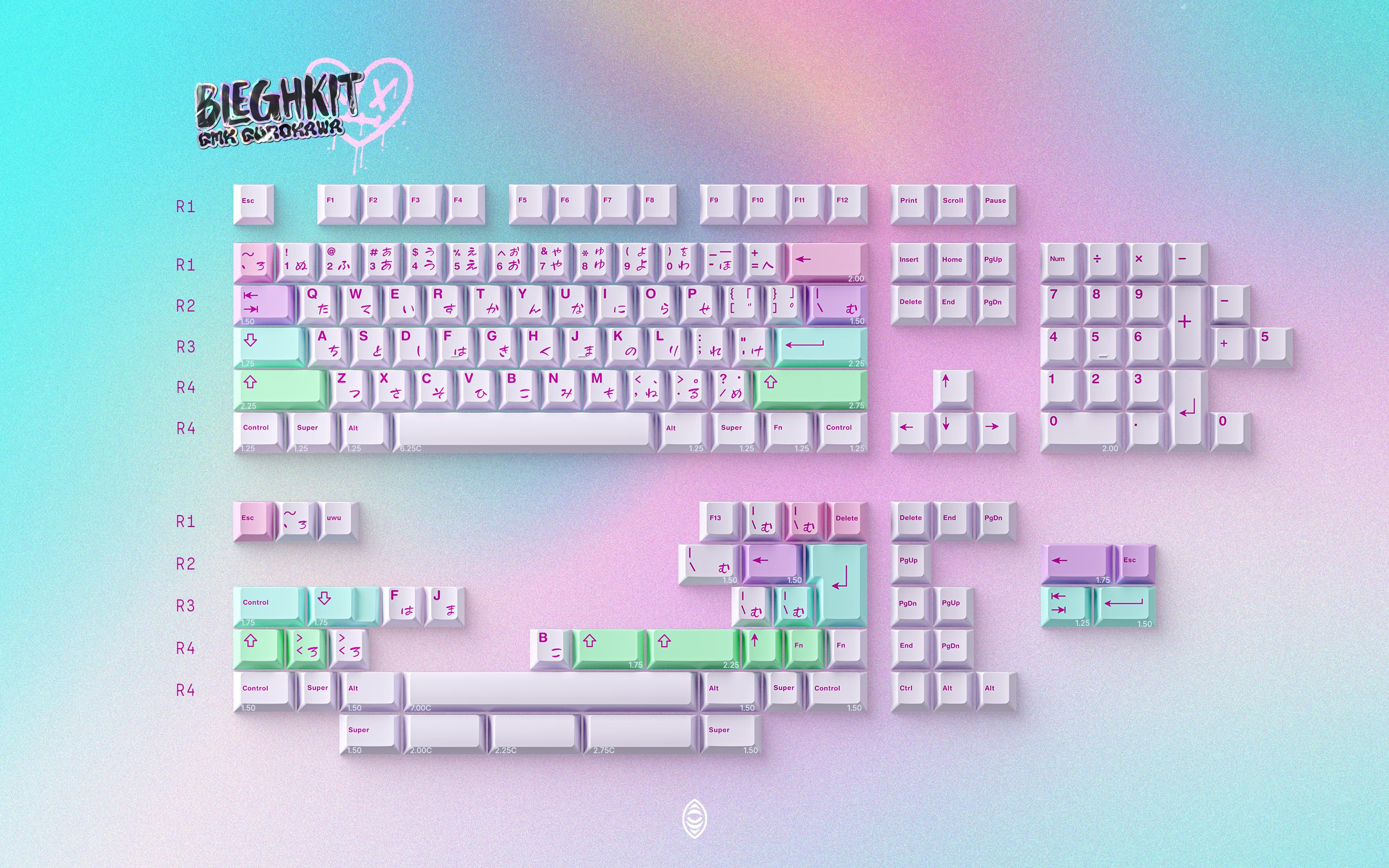 GMK CYL Gurokawa Keycaps