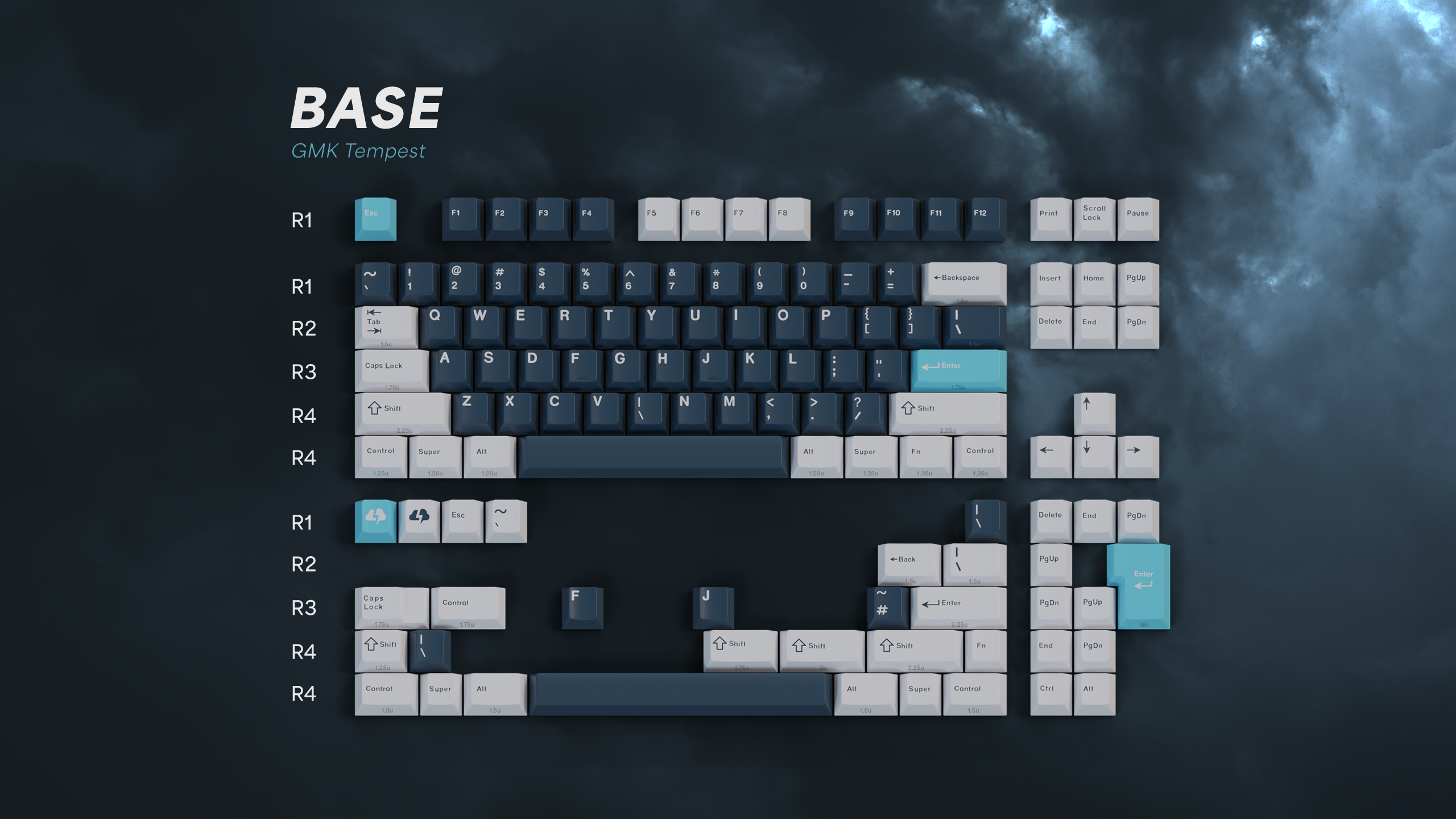 GMK CYL Tempest Keycaps